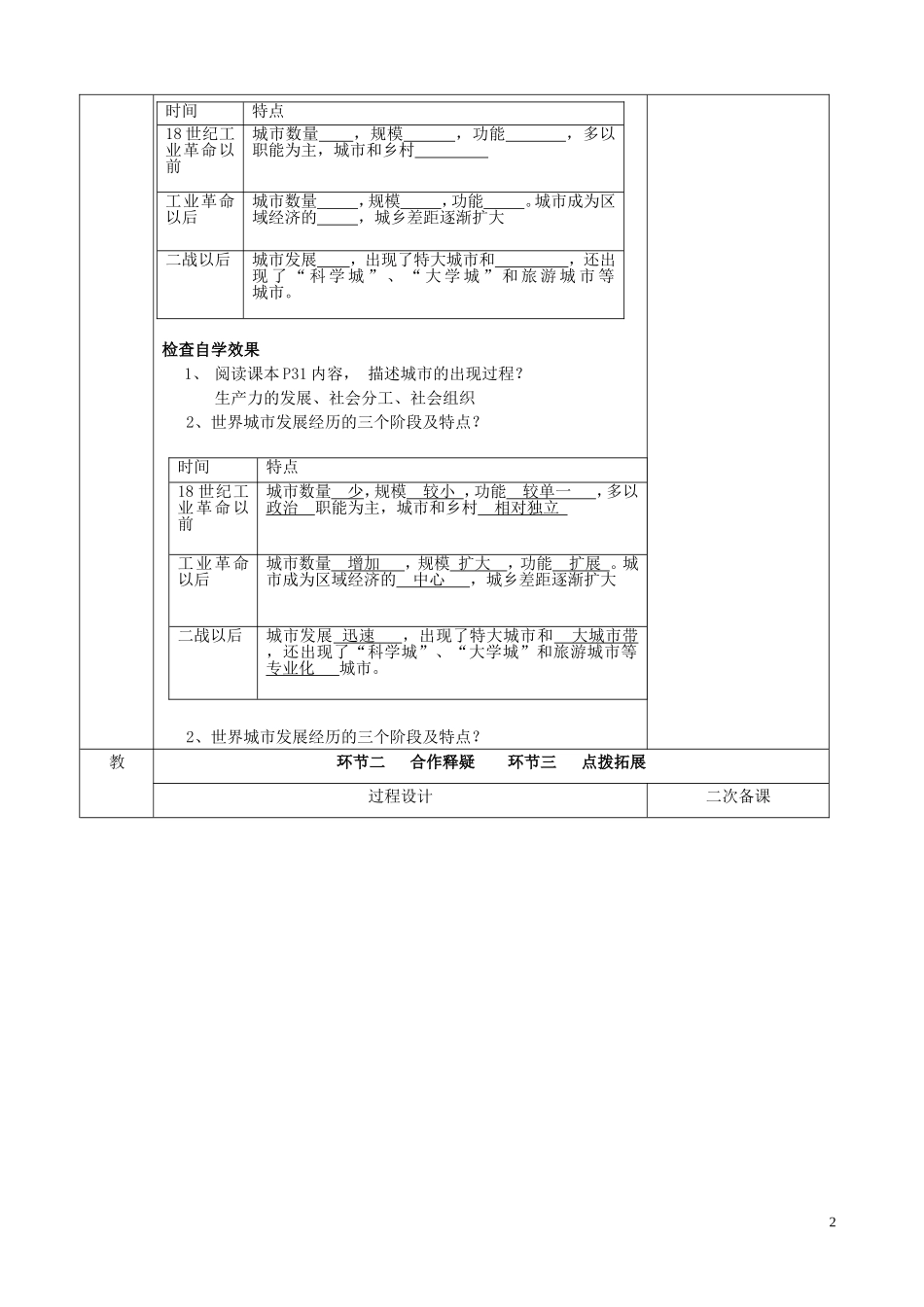 江苏省徐州市睢宁县菁华高级中学2014年高中地理 2.1 城市发展与城市化（第一课时）四步教学法教案 鲁教版必修2_第2页