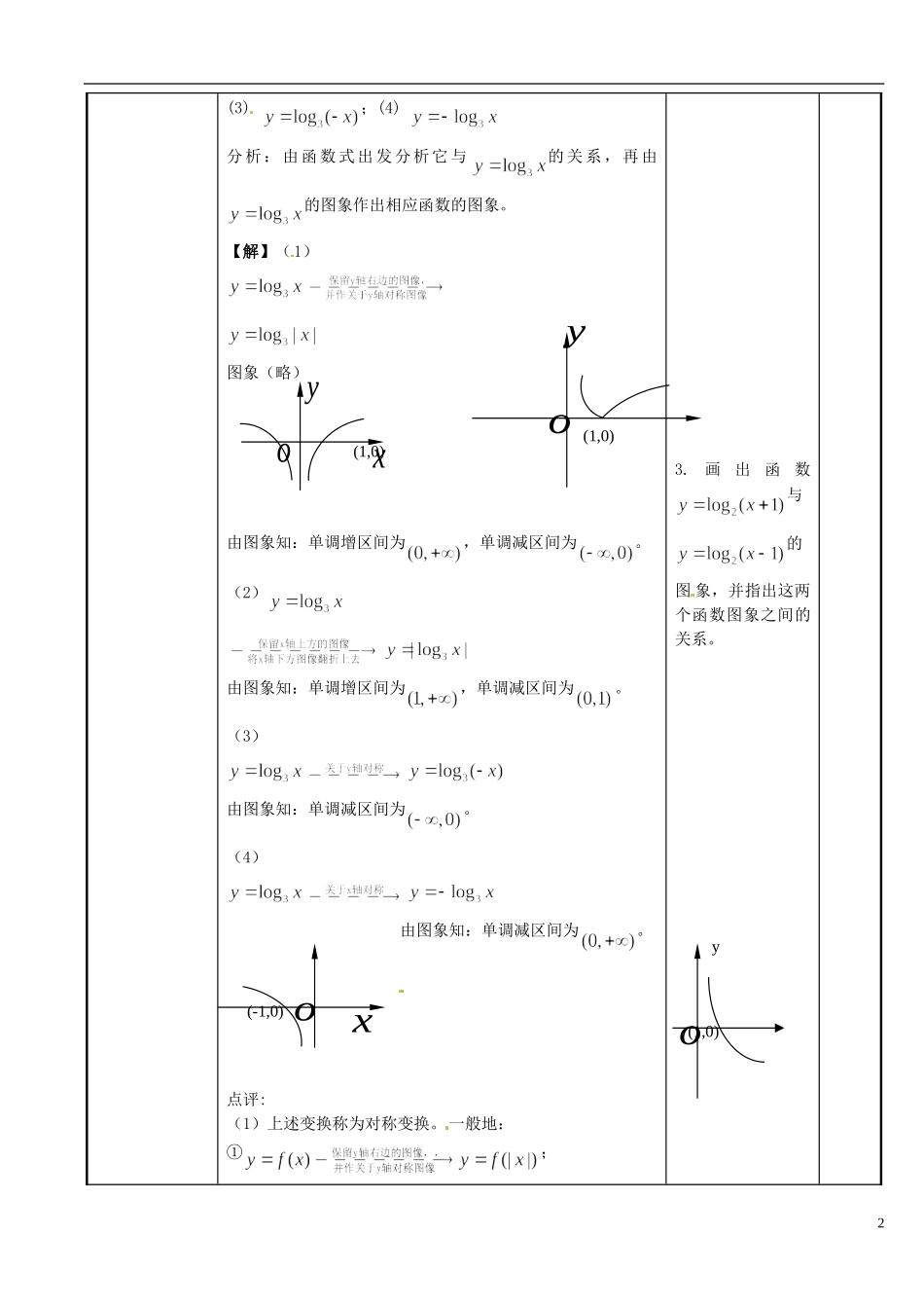 江苏省新沂市第二中学2014-2015学年高中数学 第31课时 对数函数教案2 苏教版必修1_第2页