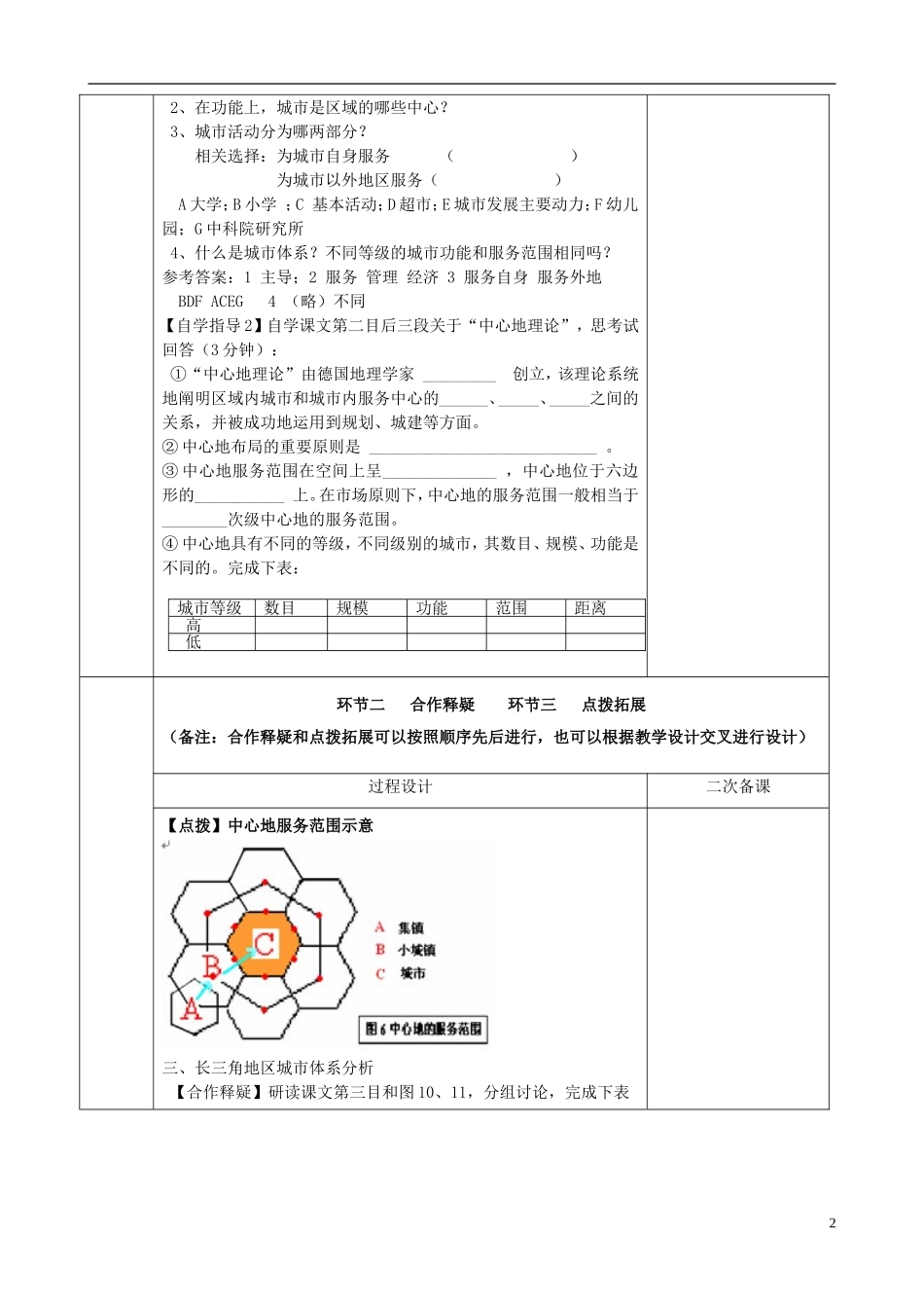 江苏省徐州市睢宁县菁华高级中学2014年高中地理 2.2 城市区位与城市体系（第二课时）四步教学法教案 鲁教版必修2_第2页