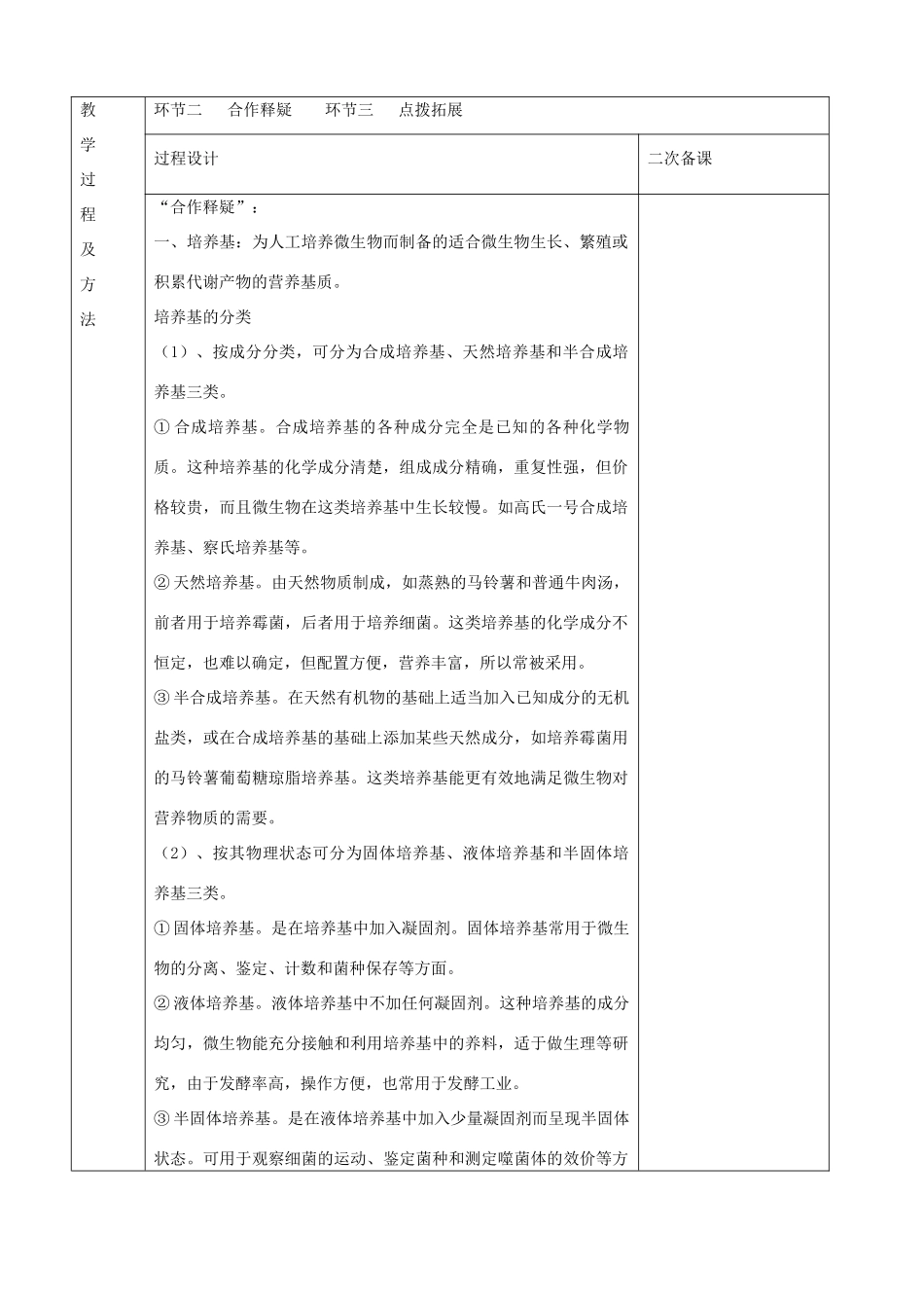 江苏省徐州市睢宁县菁华高级中学2014年高中生物 第一章 无菌操作技术实践 第1节 微生物的分离和培养四步教学法教学设计 苏教版选修1_第2页