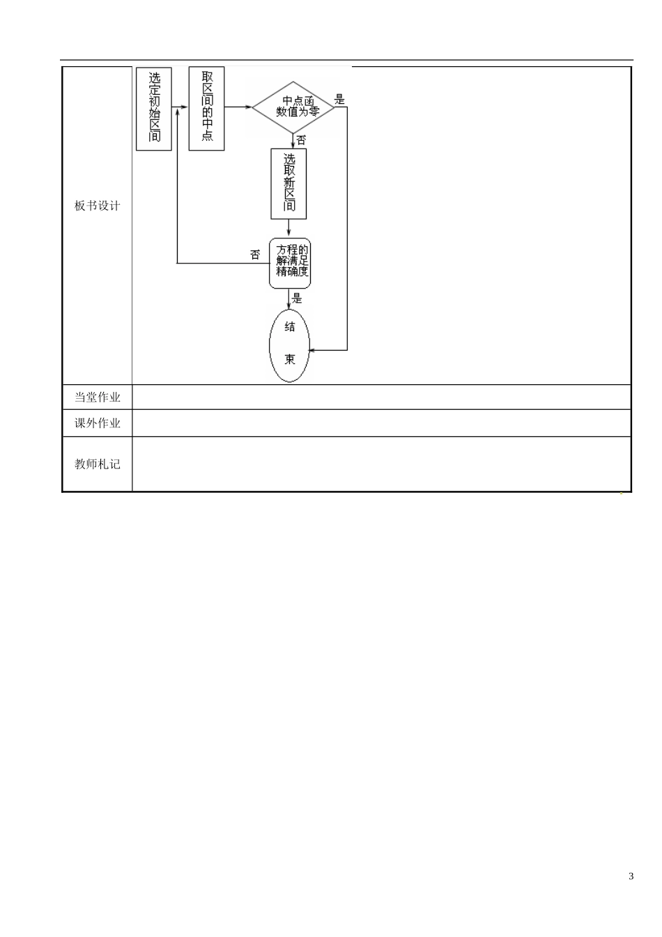 江苏省新沂市第二中学2014-2015学年高中数学 第38课时 用二分法求方程的近似的解教案 苏教版必修1_第3页