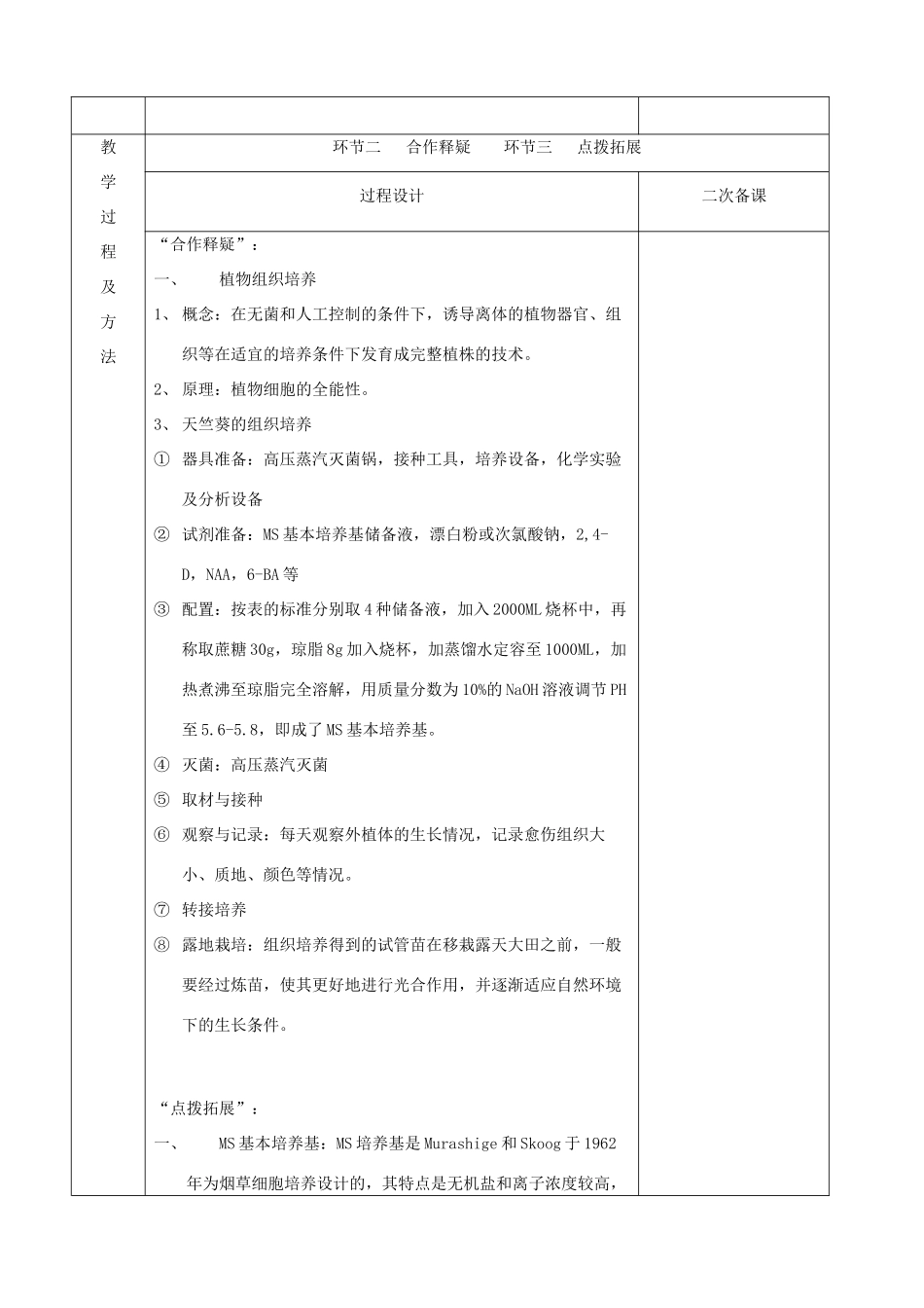 江苏省徐州市睢宁县菁华高级中学2014年高中生物 第一章 无菌操作技术实践 第3节 植物组织培养技术四步教学法教学设计 苏教版选修1_第2页