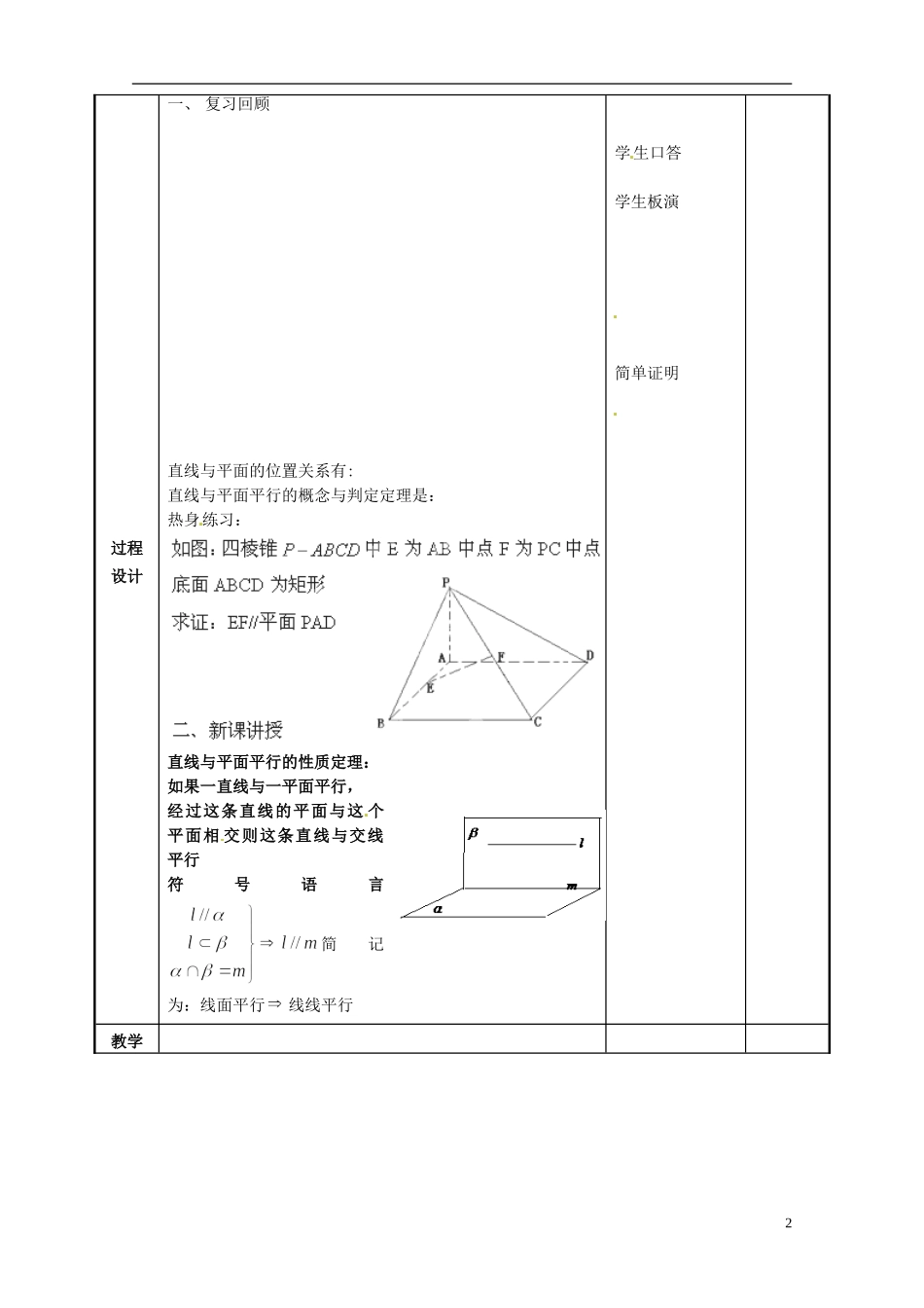 江苏省徐州市贾汪区建平中学高中数学 直线与平面平行预案 苏教版必修2_第2页