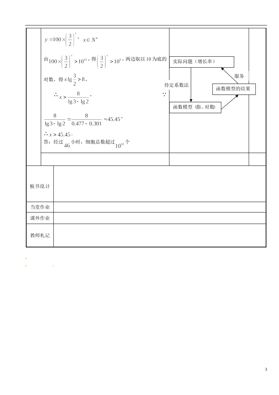 江苏省新沂市第二中学2014-2015学年高中数学 第41课时 函数的模型教案 苏教版必修1_第3页