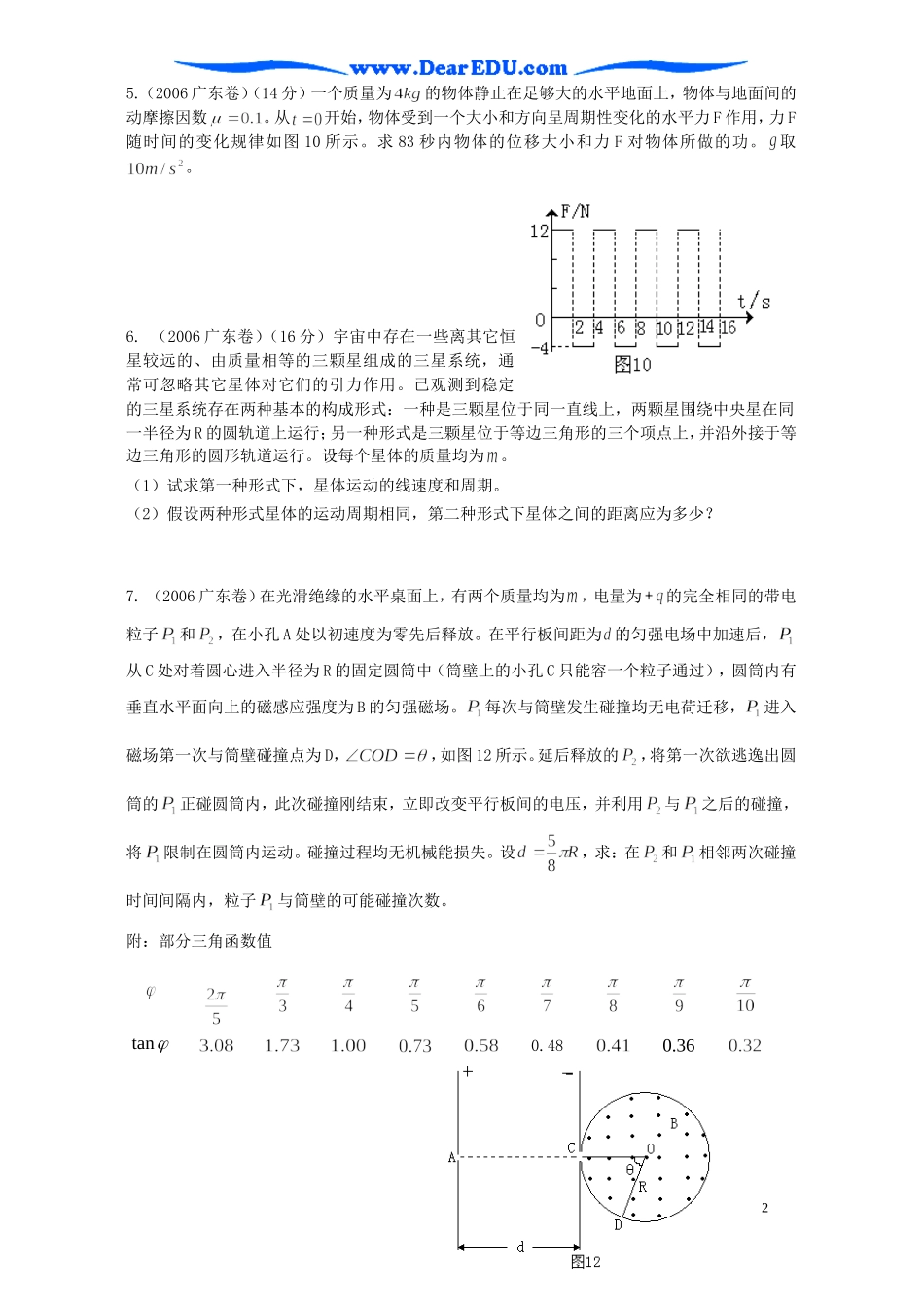 江苏省扬州市2007年高三物理第二轮复习教案 运动和力 人教版_第2页