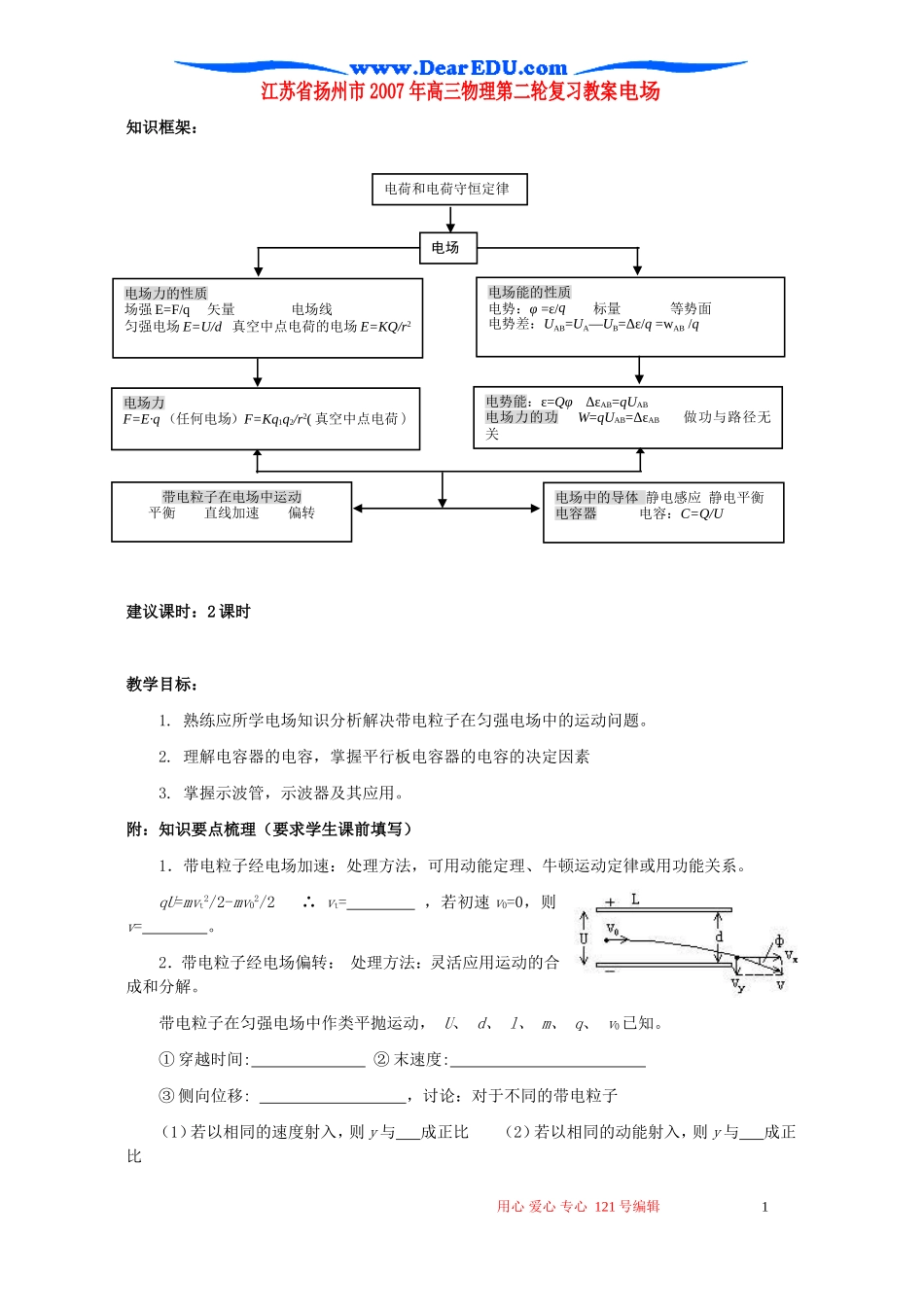 江苏省扬州市2007年高三物理第二轮复习教案电场 人教版_第1页