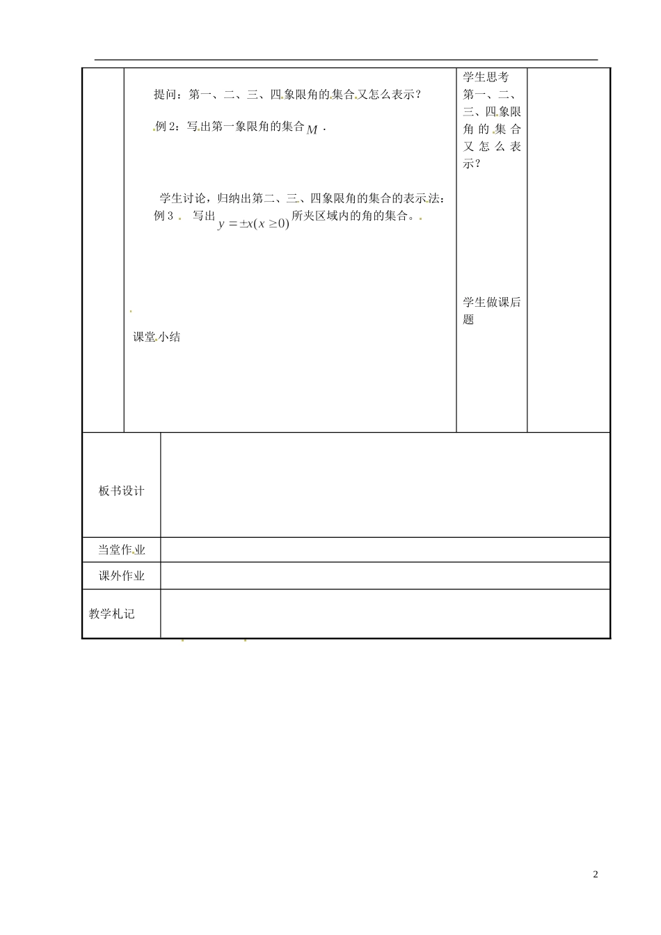 江苏省新沂市第二中学2014-2015学年高中数学 第56课时 任意角教案 苏教版必修1_第2页