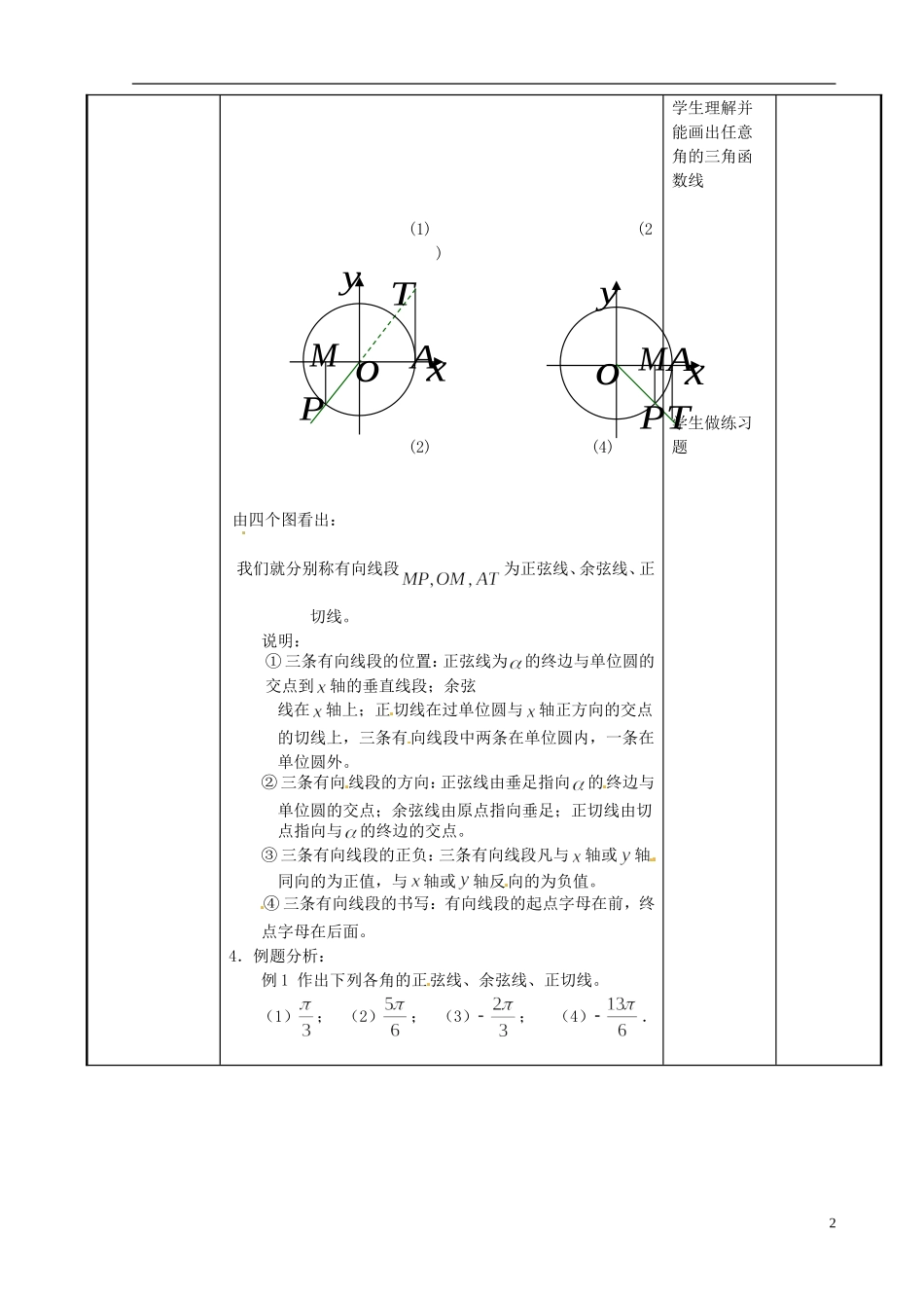 江苏省新沂市第二中学2014-2015学年高中数学 第60课时 任意角的三角函数教案 苏教版必修1_第2页