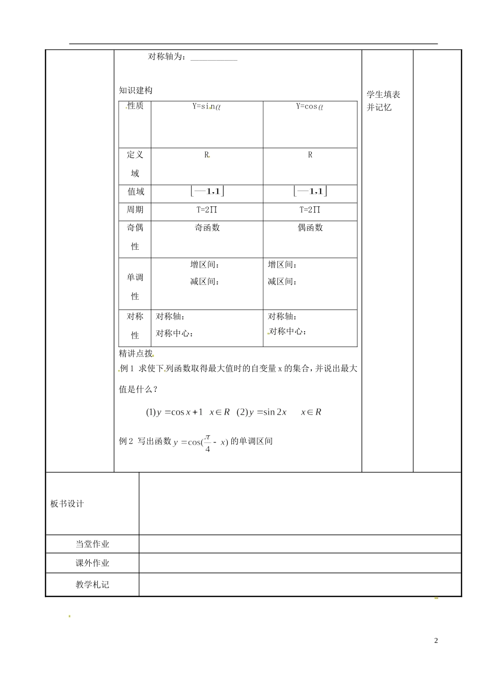 江苏省新沂市第二中学2014-2015学年高中数学 第66课时 三角函数图像与性质教案 苏教版必修1_第2页