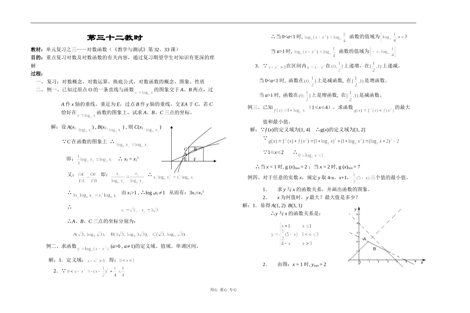 江苏省江阴高级中学高中数学教案：02-函数 (28)_第1页