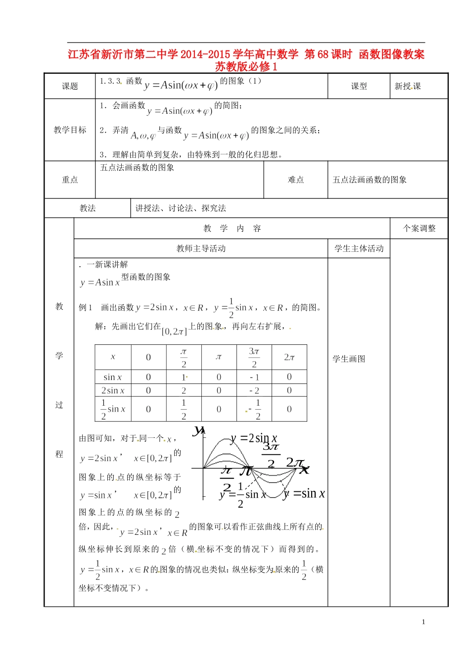 江苏省新沂市第二中学2014-2015学年高中数学 第68课时 函数图像教案 苏教版必修1_第1页