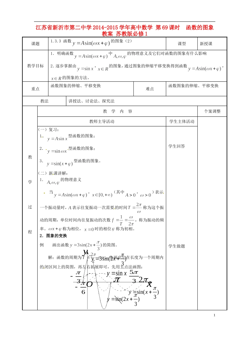 江苏省新沂市第二中学2014-2015学年高中数学 第69课时  函数的图象教案 苏教版必修1_第1页