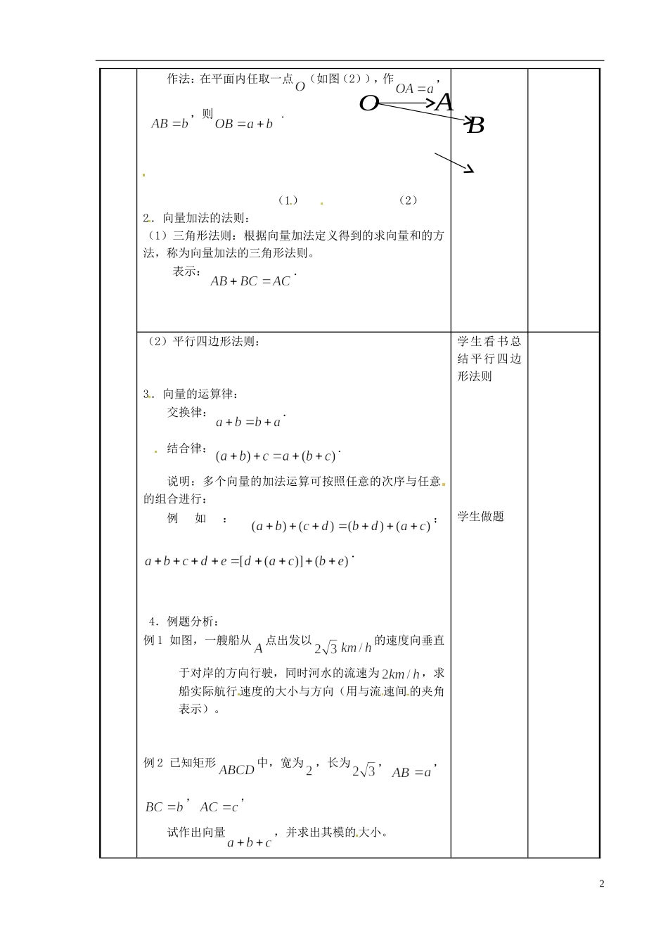 江苏省新沂市第二中学2014-2015学年高中数学 第72课时 向量教案 苏教版必修1_第2页