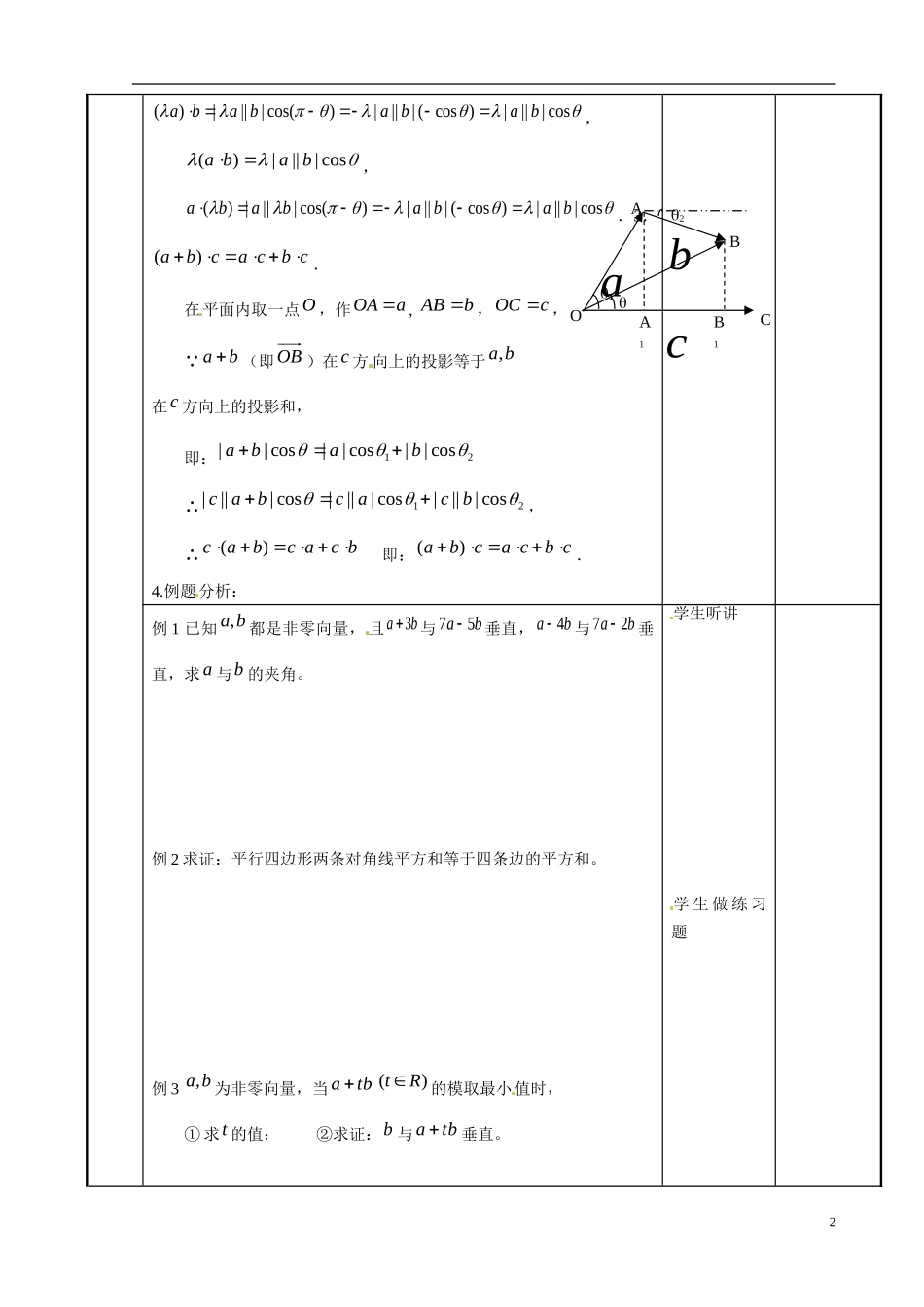 江苏省新沂市第二中学2014-2015学年高中数学 第81课时 向量的数量积教案 苏教版必修1_第2页