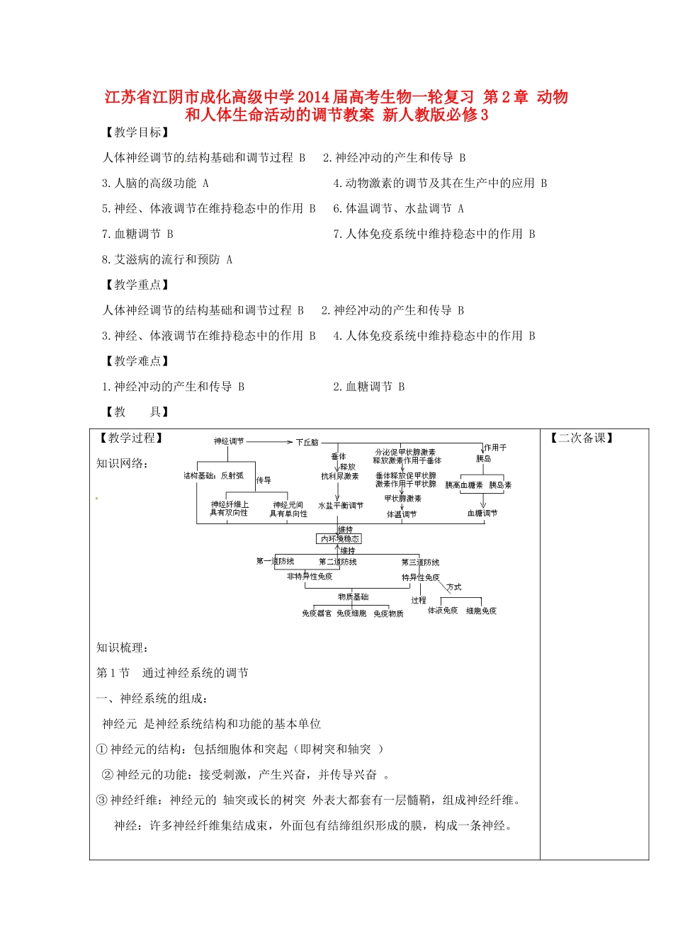江苏省江阴市成化高级中学2014届高考生物一轮复习 第2章 动物和人体生命活动的调节教案 新人教版必修3_第1页