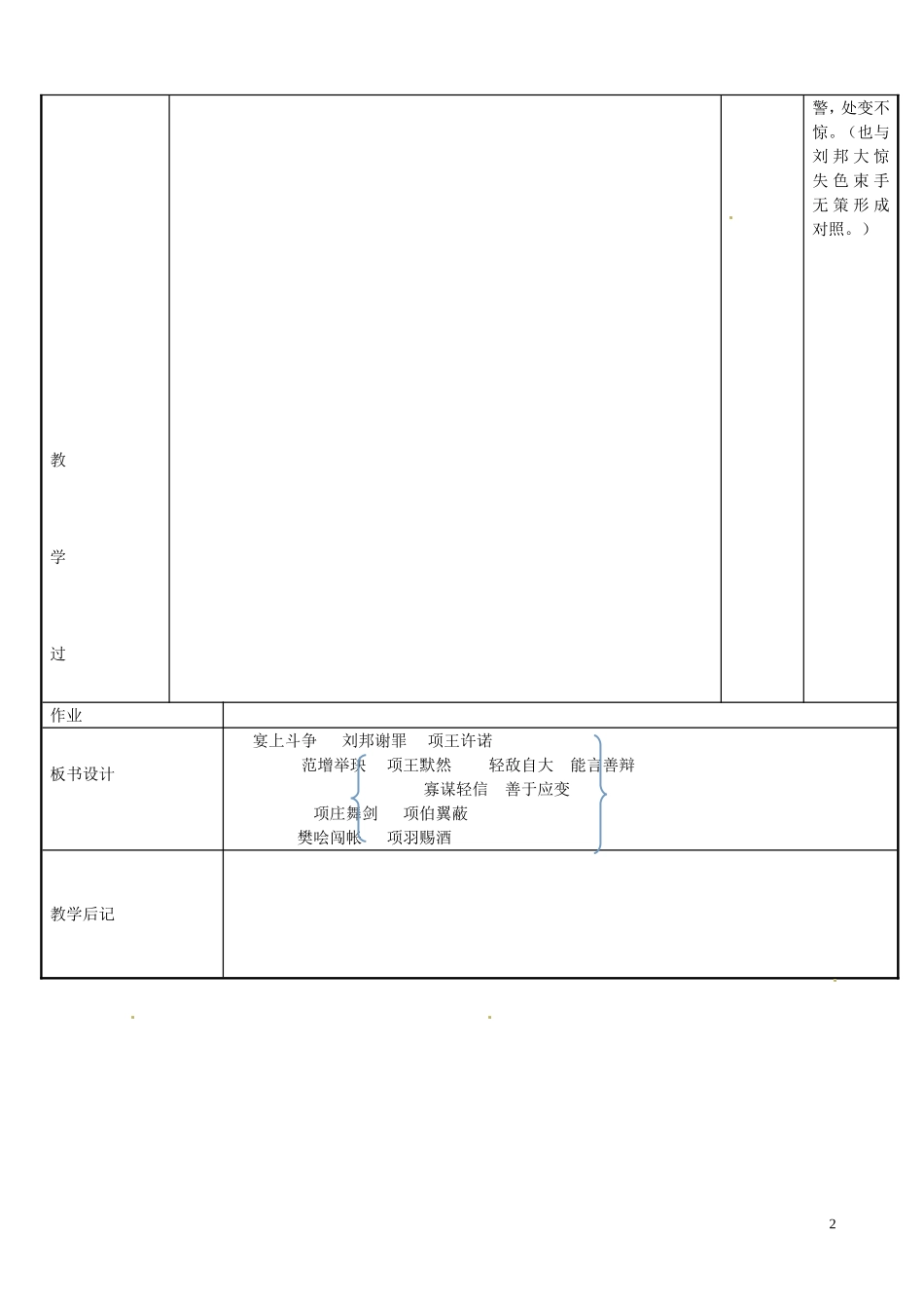 江苏省新沂市第二中学高一语文 鸿门宴1学案 新人教版_第2页