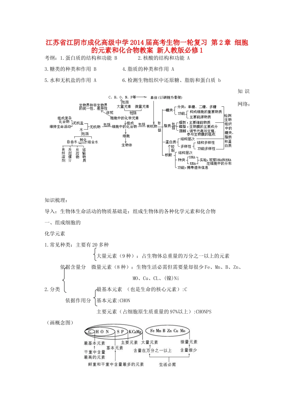 江苏省江阴市成化高级中学2014届高考生物一轮复习 第2章 细胞的元素和化合物教案 新人教版必修1_第1页