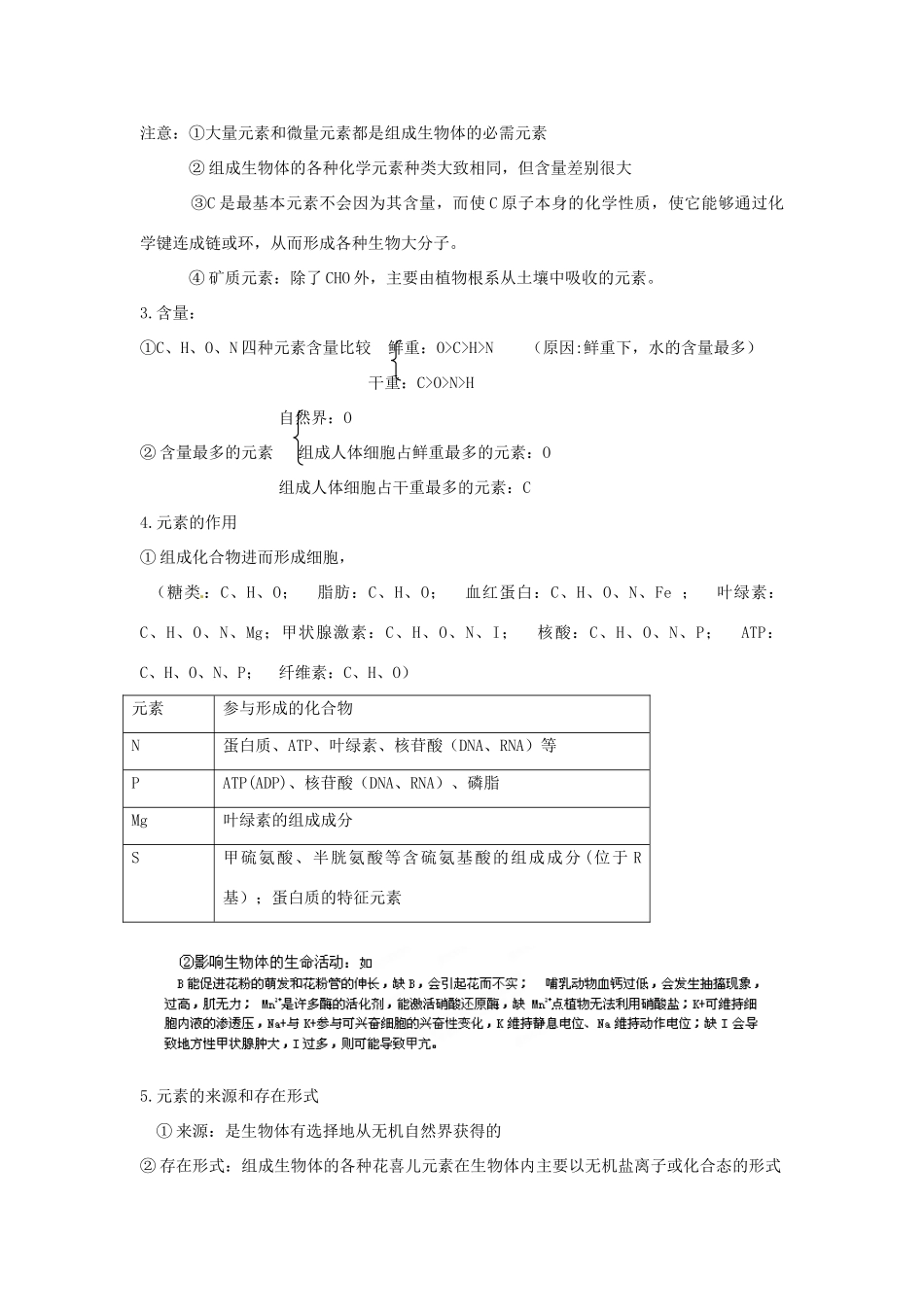 江苏省江阴市成化高级中学2014届高考生物一轮复习 第2章 细胞的元素和化合物教案 新人教版必修1_第2页