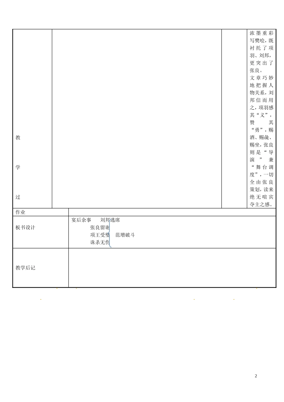 江苏省新沂市第二中学高一语文 鸿门宴2学案 新人教版_第2页