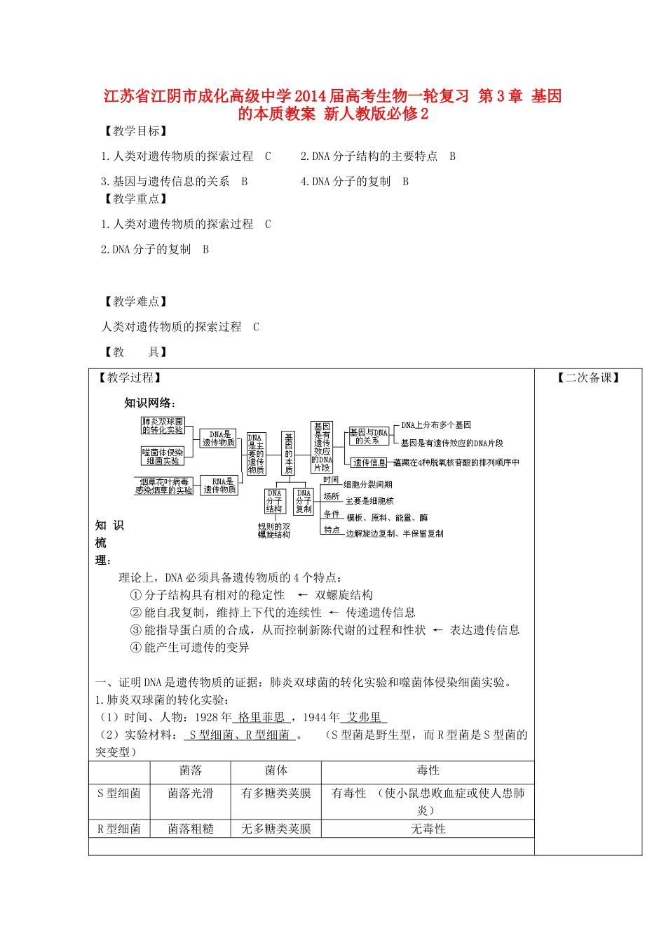 江苏省江阴市成化高级中学2014届高考生物一轮复习 第3章 基因的本质教案 新人教版必修2_第1页