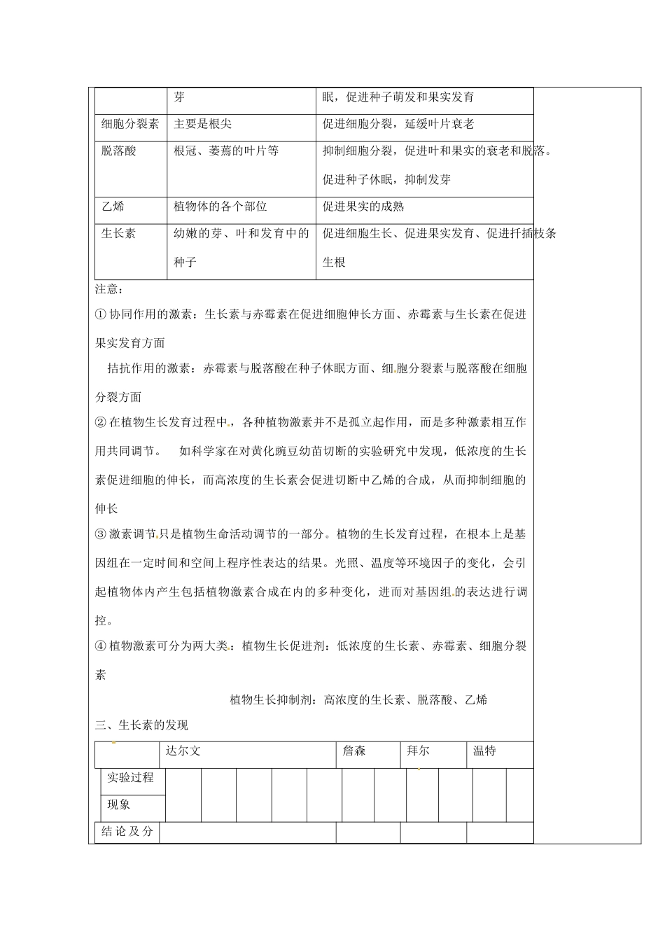 江苏省江阴市成化高级中学2014届高考生物一轮复习 第3章 植物的激素调节教案 新人教版必修3_第2页