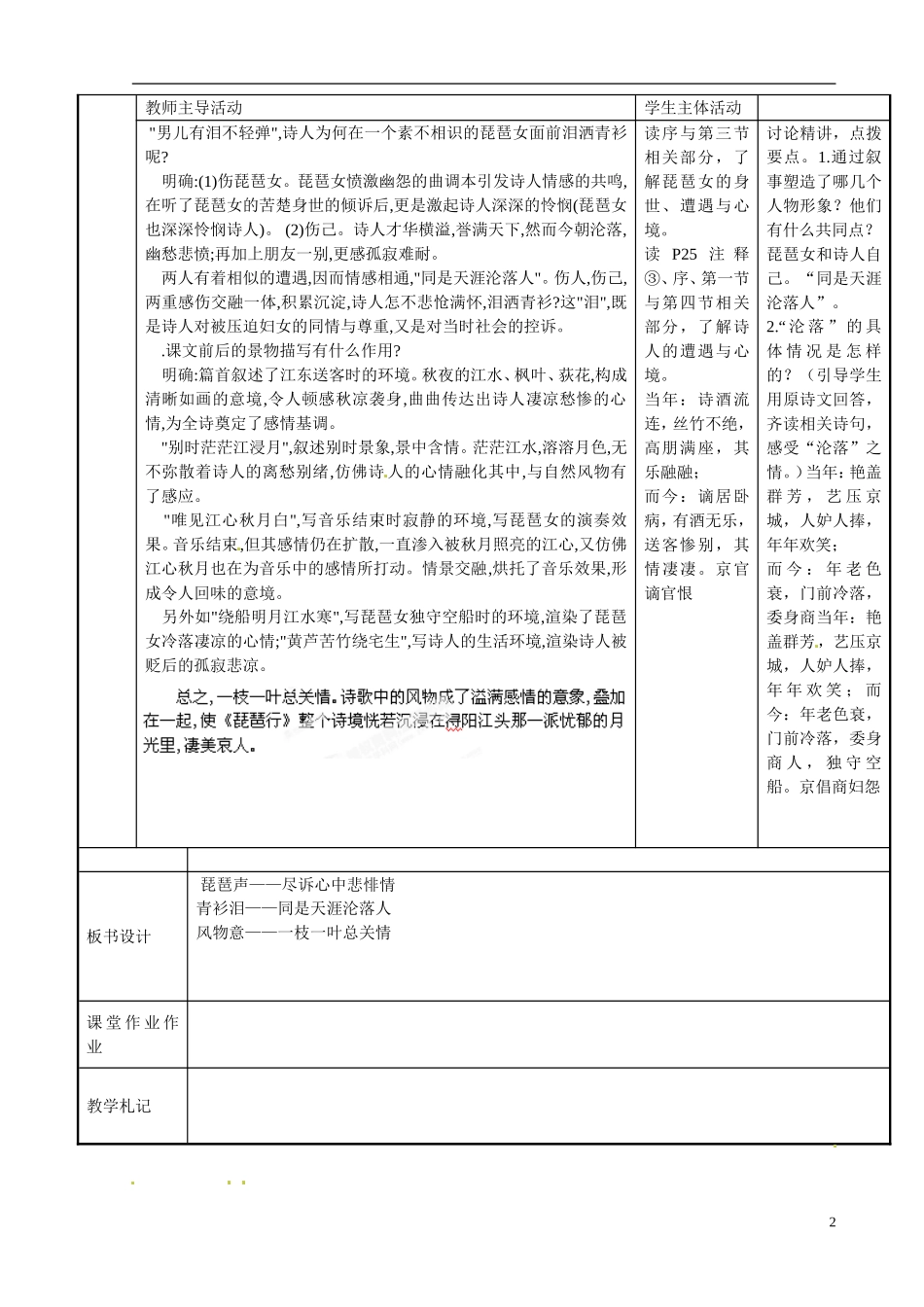 江苏省新沂市第二中学高一语文 琵琶行2学案 新人教版_第2页