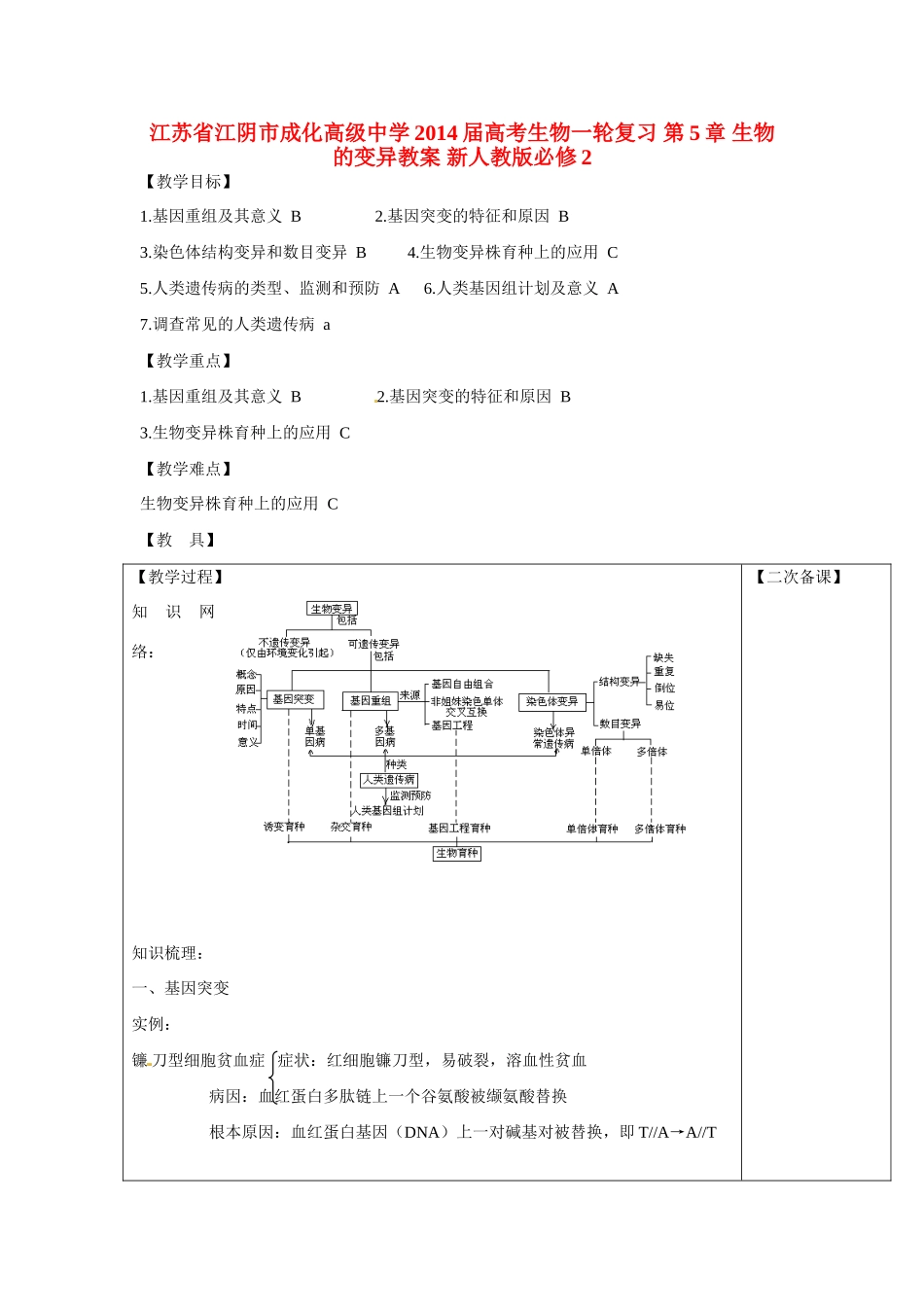 江苏省江阴市成化高级中学2014届高考生物一轮复习 第5章 生物的变异教案 新人教版必修2_第1页