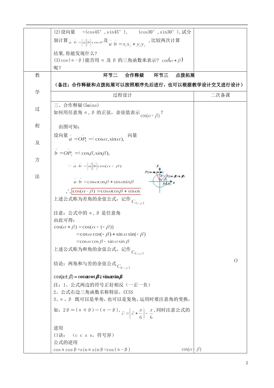 江苏省徐州市睢宁县菁华高级中学2014高中数学 3.1两角和与差的余弦公式四步教学法教案 苏教版必修4_第2页