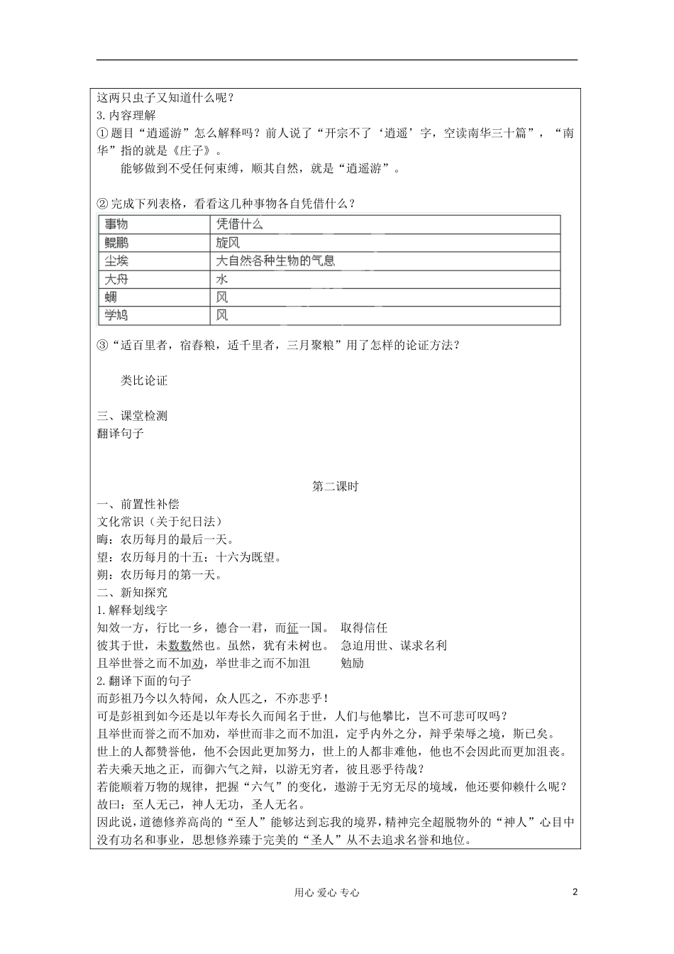 江苏省扬州市安宜高级中学高二B部语文《逍遥游》导学案_第2页