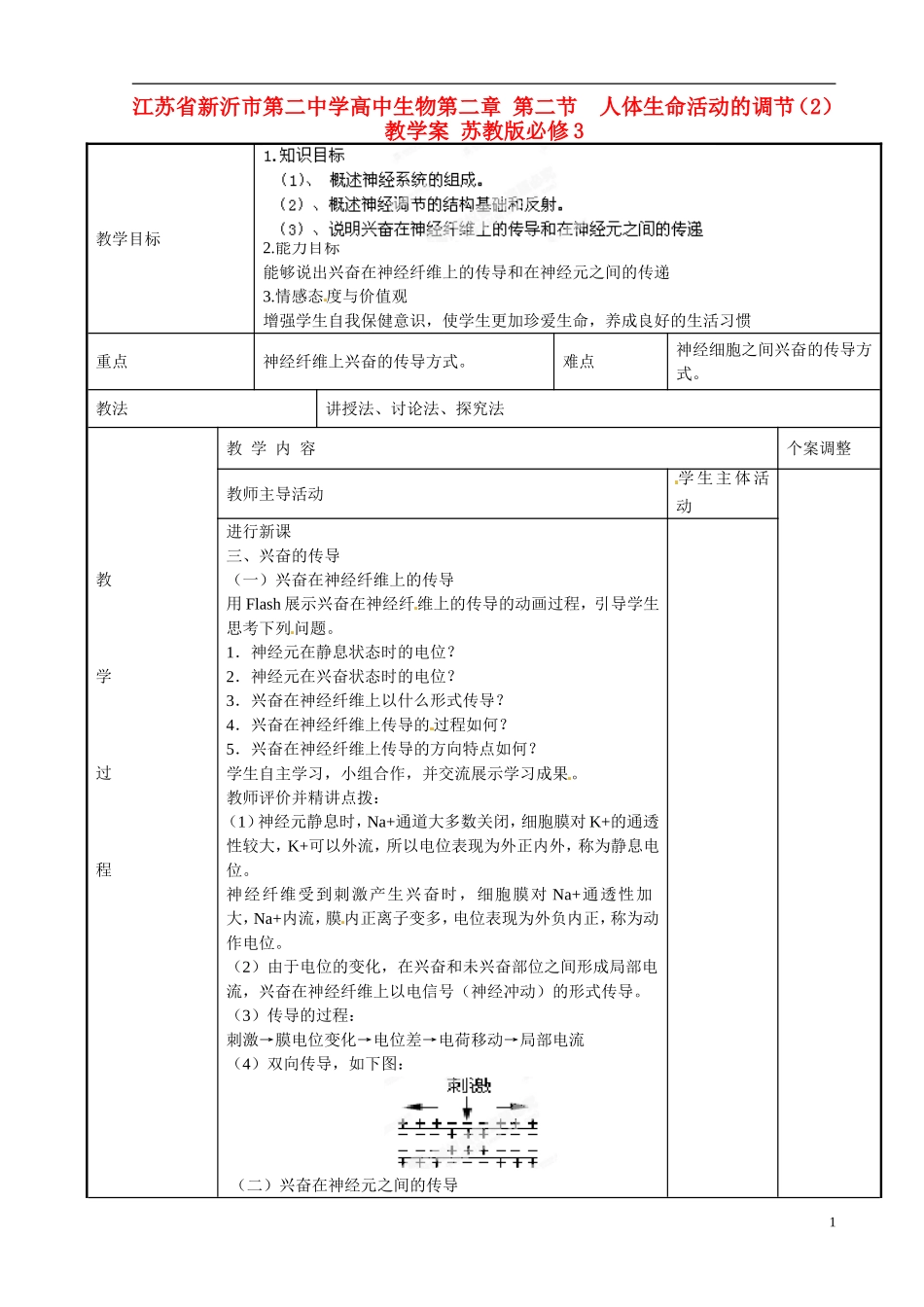 江苏省新沂市第二中学高中生物第二章 第二节  人体生命活动的调节（2）教学案 苏教版必修3_第1页
