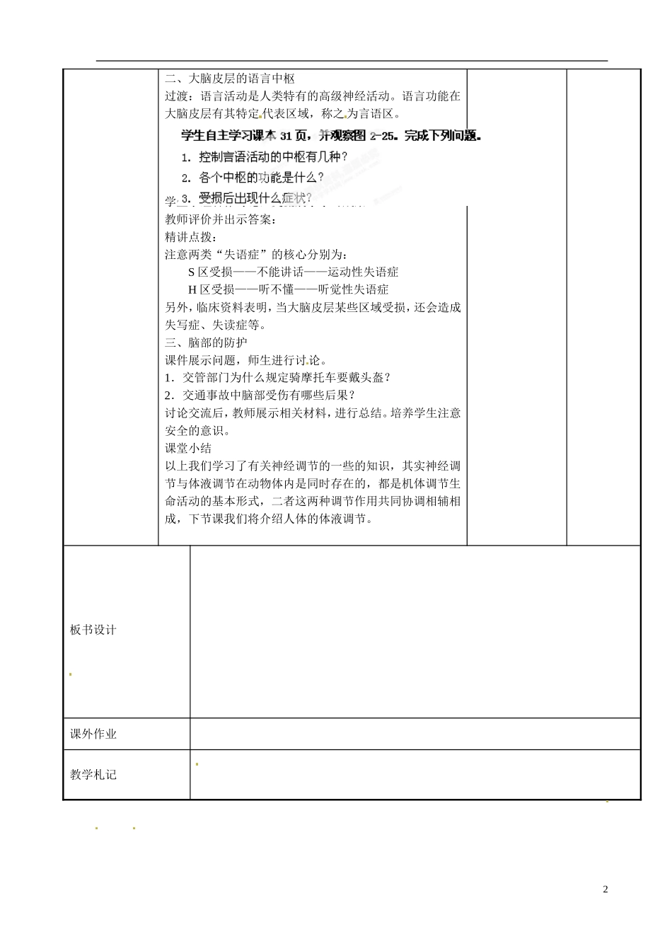 江苏省新沂市第二中学高中生物第二章 第二节  人体生命活动的调节（3）教学案 苏教版必修3_第2页