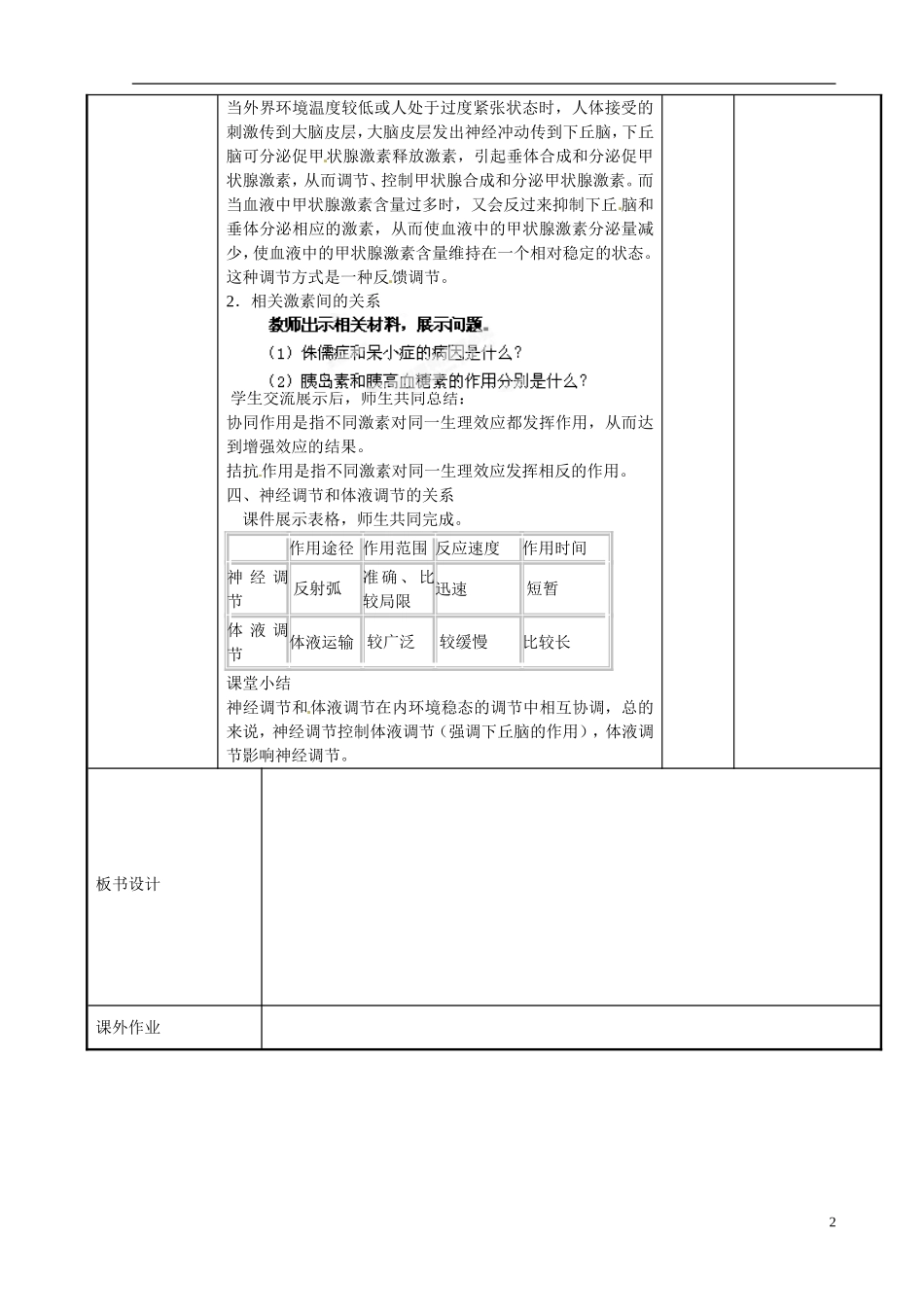 江苏省新沂市第二中学高中生物第二章 第二节  人体生命活动的调节（4）教学案 苏教版必修3_第2页
