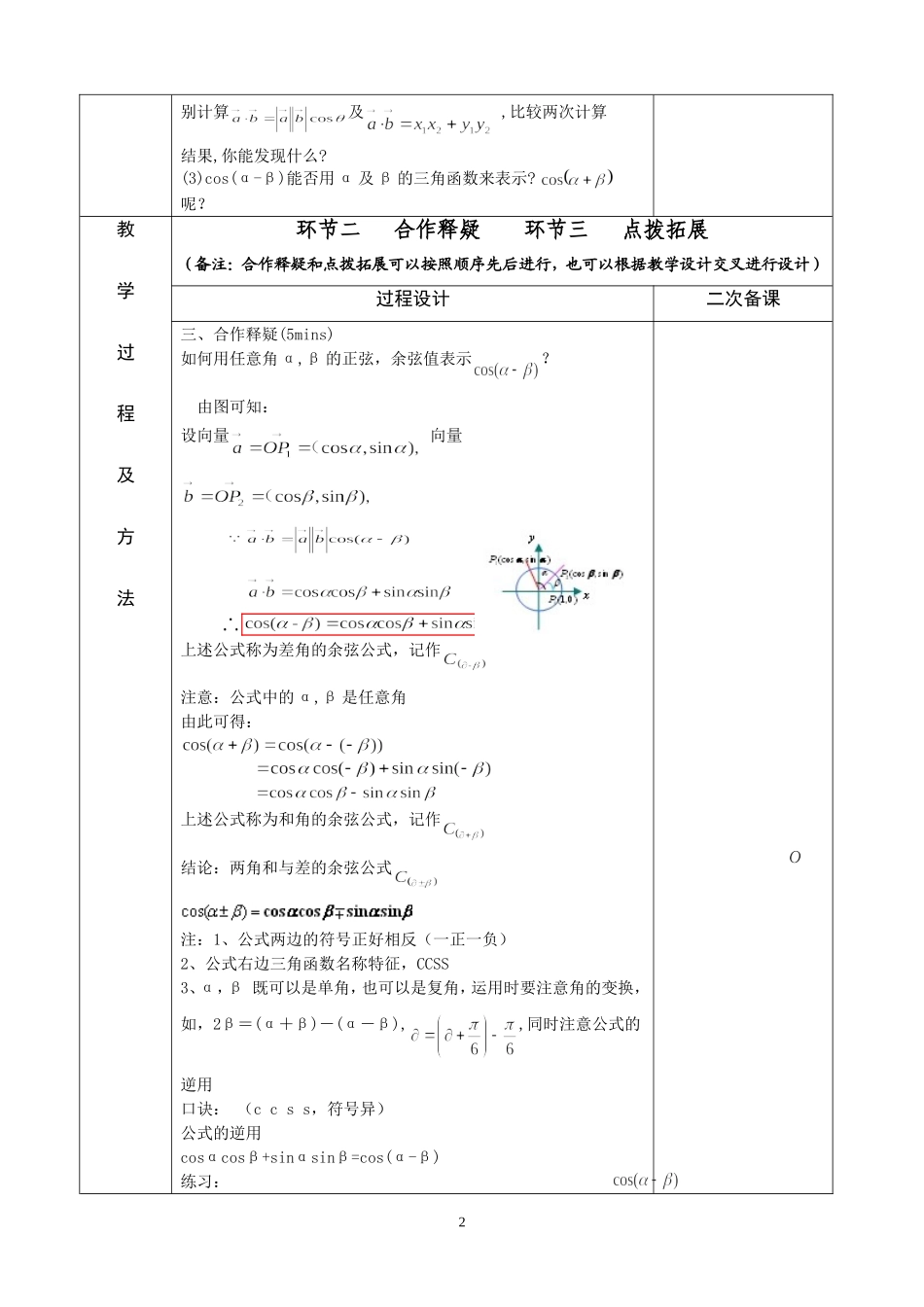 江苏省徐州市睢宁县菁华高级中学2014高中数学 两角和与差的余弦公式四步教学法教案 苏教版必修4_第2页