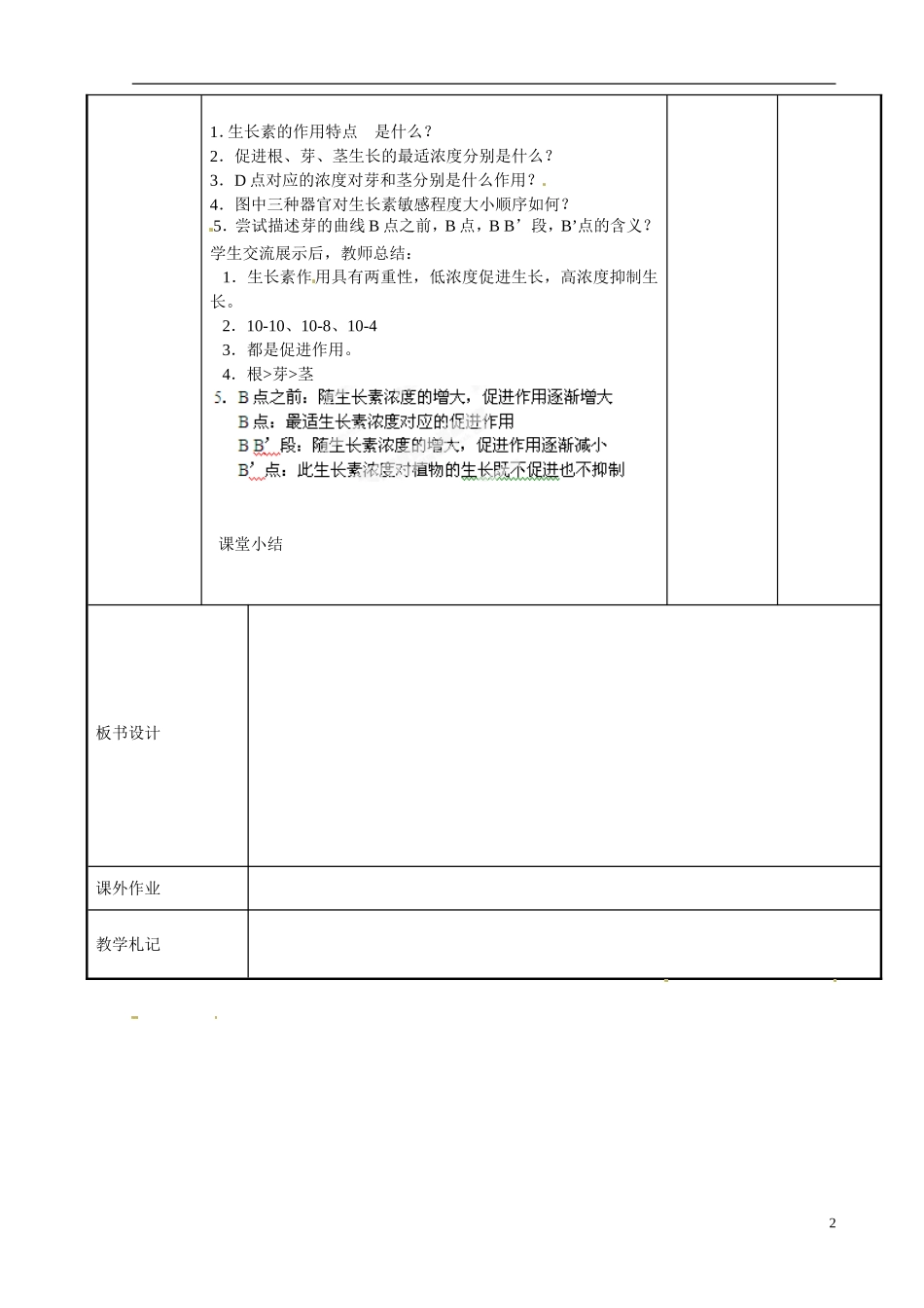 江苏省新沂市第二中学高中生物第二章 第四节  植物生命活动的调节（2）教学案 苏教版必修3_第2页