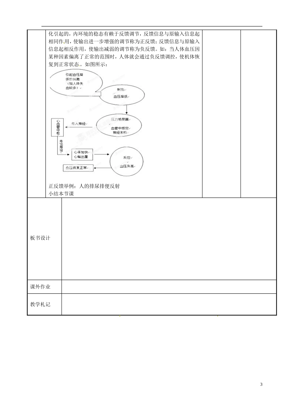 江苏省新沂市第二中学高中生物第二章 第一节 人体的稳态（1）教学案 苏教版必修3_第3页