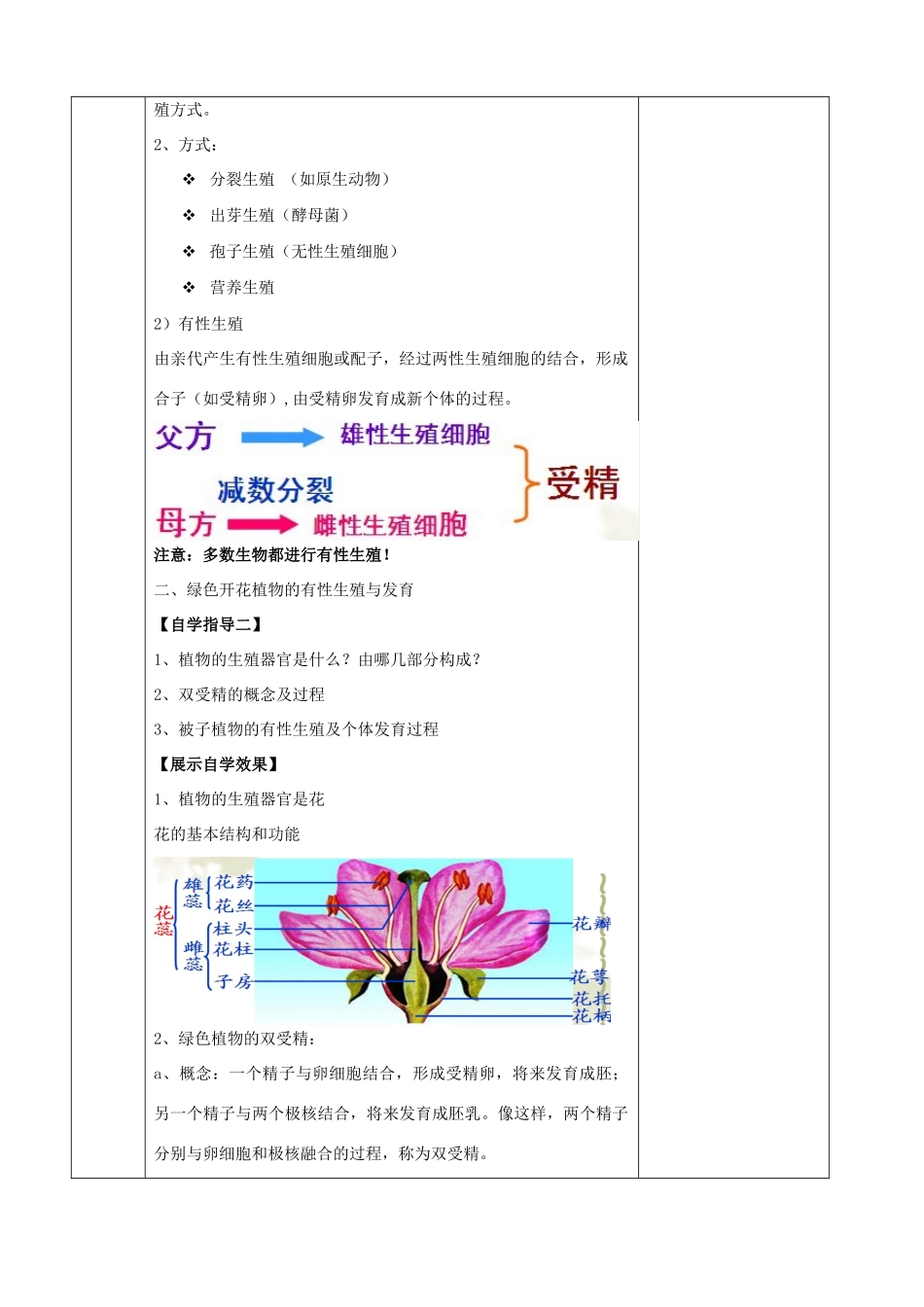 江苏省徐州市睢宁县菁华高级中学2014年高中生物 第二章 第二节 有性生殖（第二课时)四步教学法课时教学设计 苏教版必修2_第2页