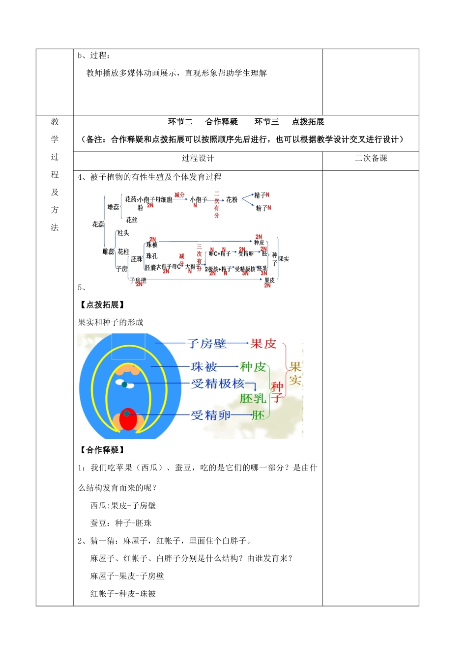 江苏省徐州市睢宁县菁华高级中学2014年高中生物 第二章 第二节 有性生殖（第二课时)四步教学法课时教学设计 苏教版必修2_第3页