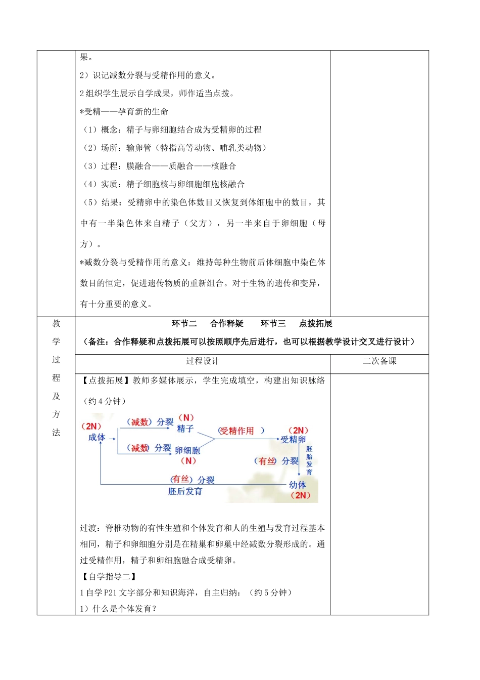 江苏省徐州市睢宁县菁华高级中学2014年高中生物 第二章 第二节 有性生殖（第一课时）四步教学法课时教学设计 苏教版必修2_第2页
