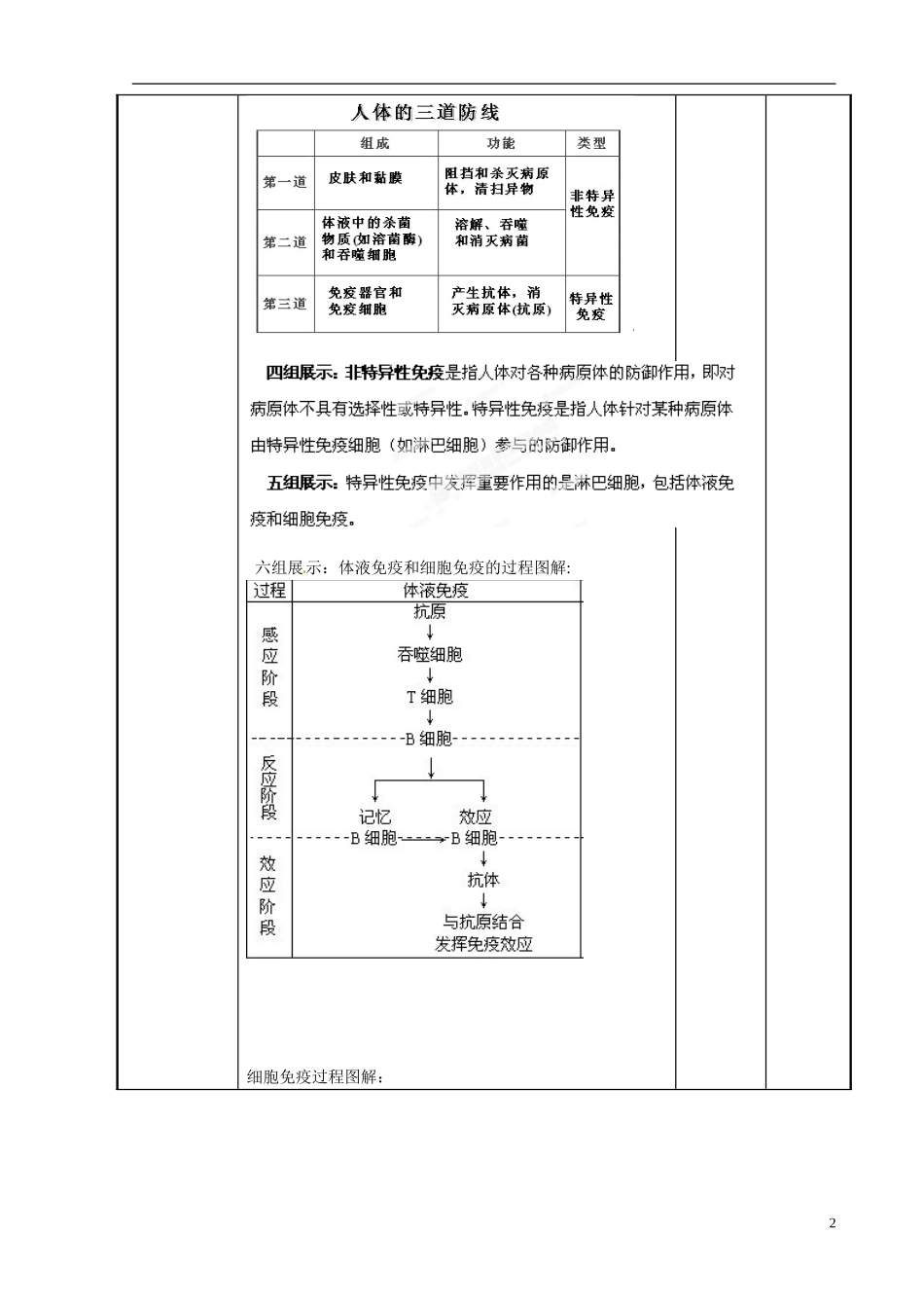 江苏省新沂市第二中学高中生物第二章 第一节 人体的稳态（5）教学案 苏教版必修3_第2页