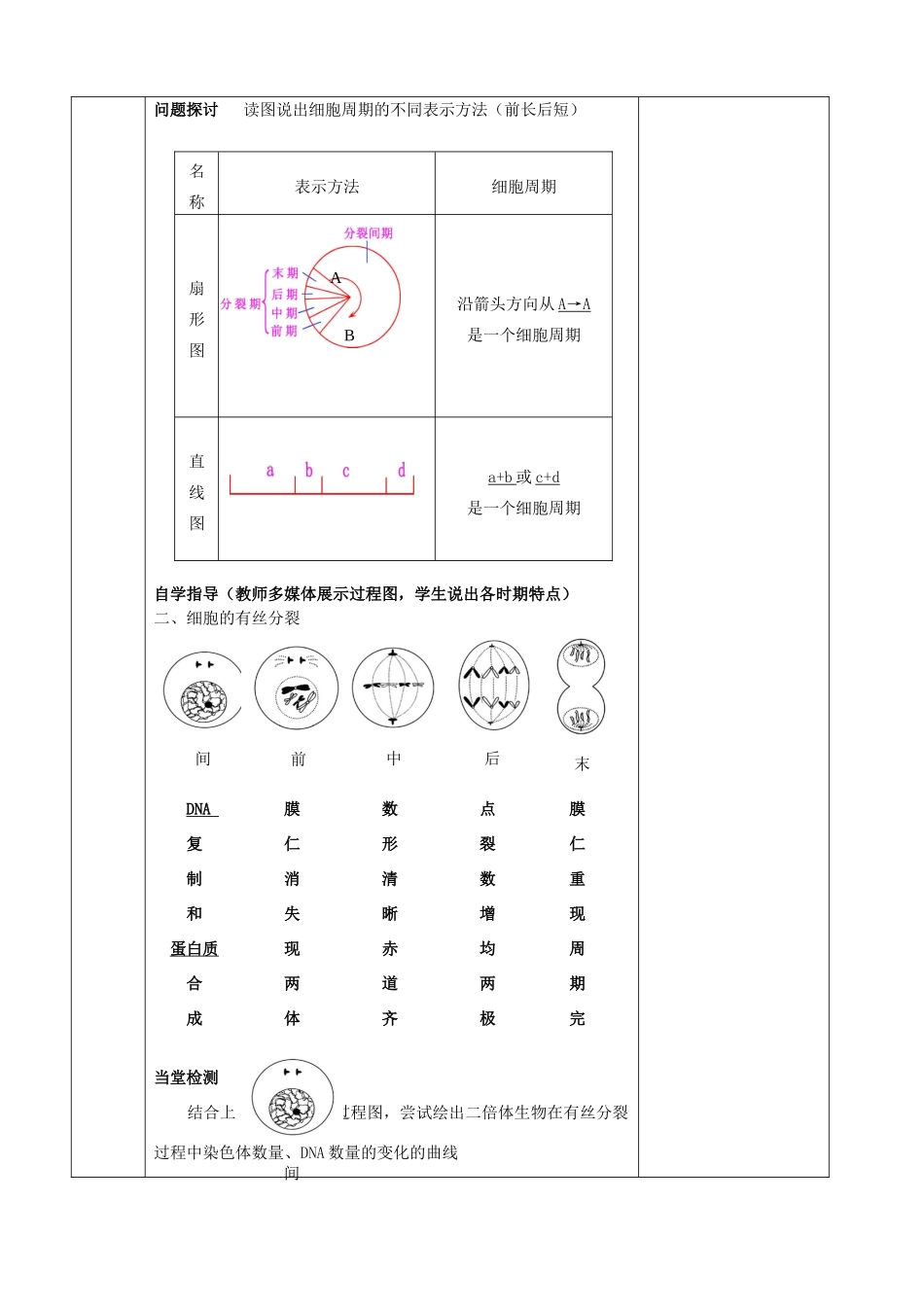 江苏省徐州市睢宁县菁华高级中学2014年高中生物 第二章 第一节 减数分裂四步教学法课时教学设计 苏教版必修2_第2页