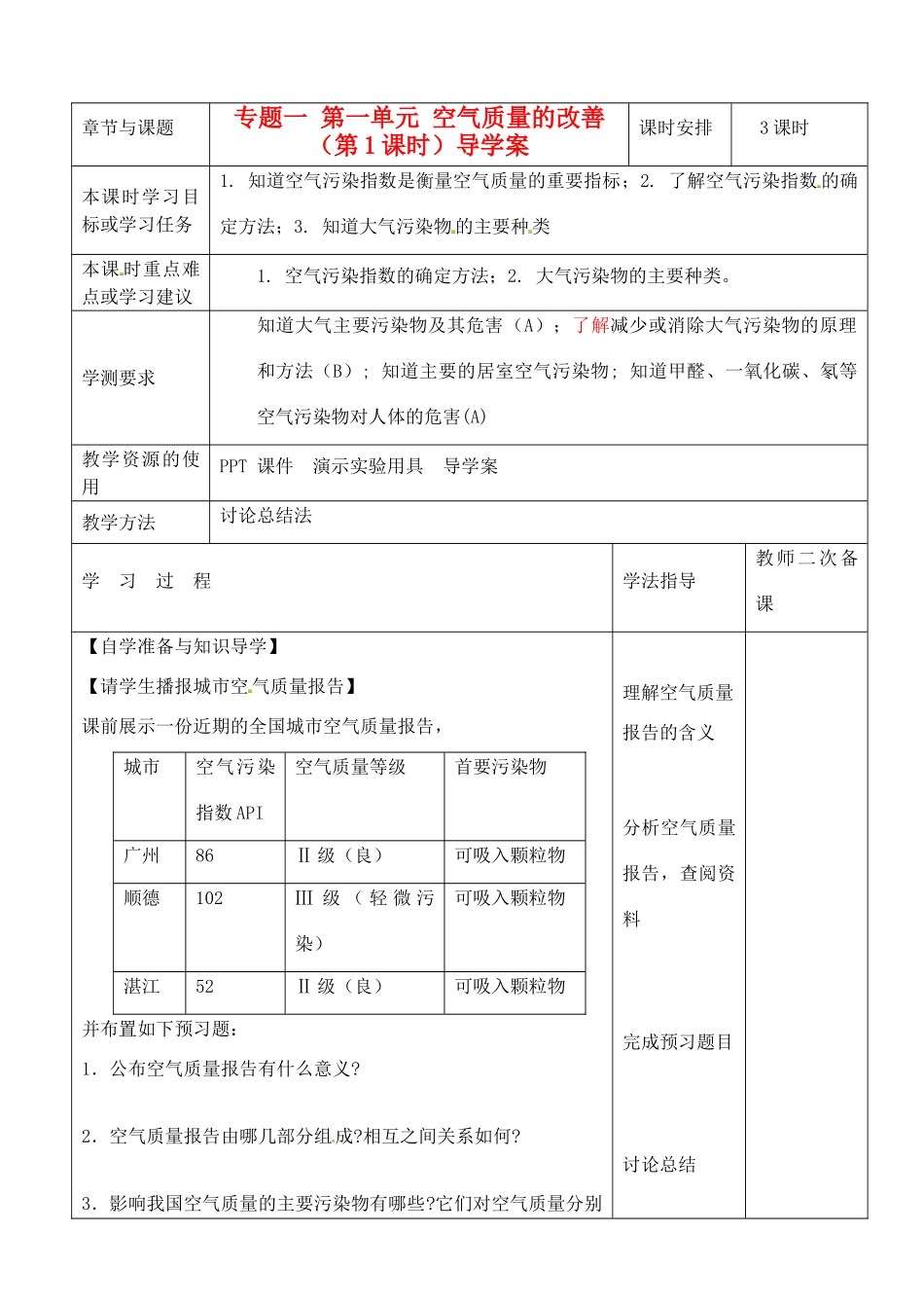 江苏省徐州市王杰中学2014高中化学 化学与生活 专题一 第一单元 空气质量的改善（第1课时）导学案 苏教版选修1_第1页