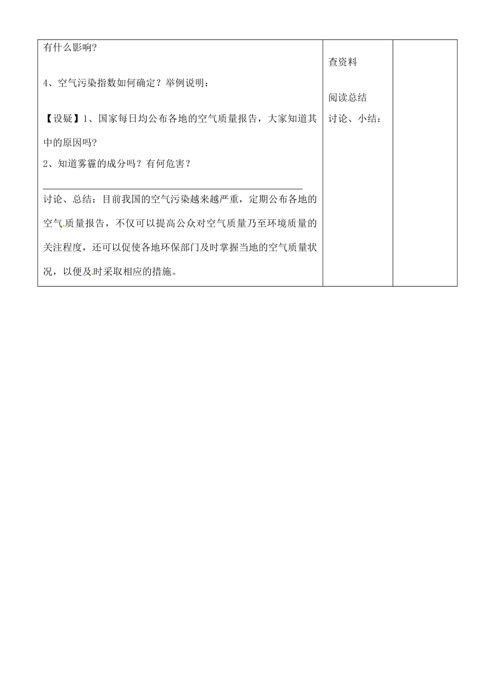 江苏省徐州市王杰中学2014高中化学 化学与生活 专题一 第一单元 空气质量的改善（第1课时）导学案 苏教版选修1_第2页