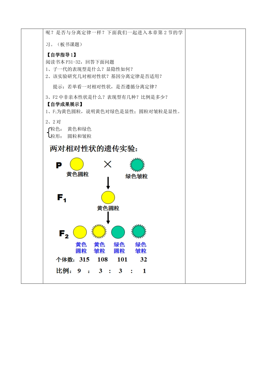 江苏省徐州市睢宁县菁华高级中学2014年高中生物 第三章 第二节 基因的自由组合（第一课时）四步教学法课时教学设计 苏教版必修2_第2页