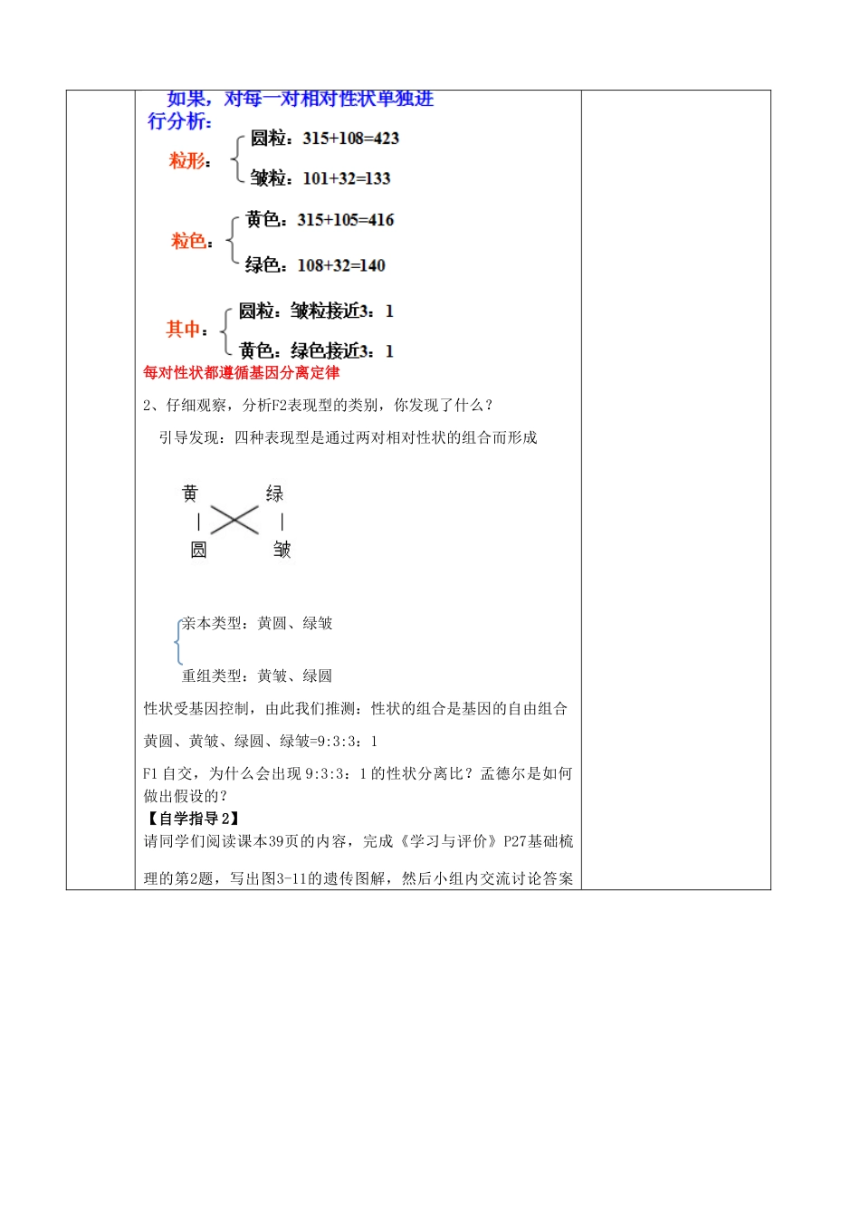 江苏省徐州市睢宁县菁华高级中学2014年高中生物 第三章 第二节 基因的自由组合（第一课时）四步教学法课时教学设计 苏教版必修2_第3页