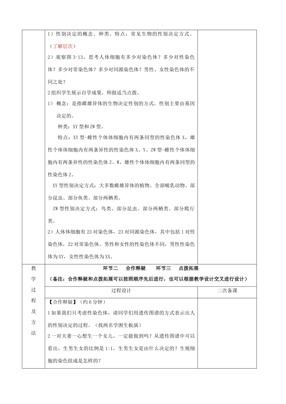 江苏省徐州市睢宁县菁华高级中学2014年高中生物 第三章 第二节 基因的自由组合定律（第三课时）四步教学法课时教学设计 苏教版必修2_第2页
