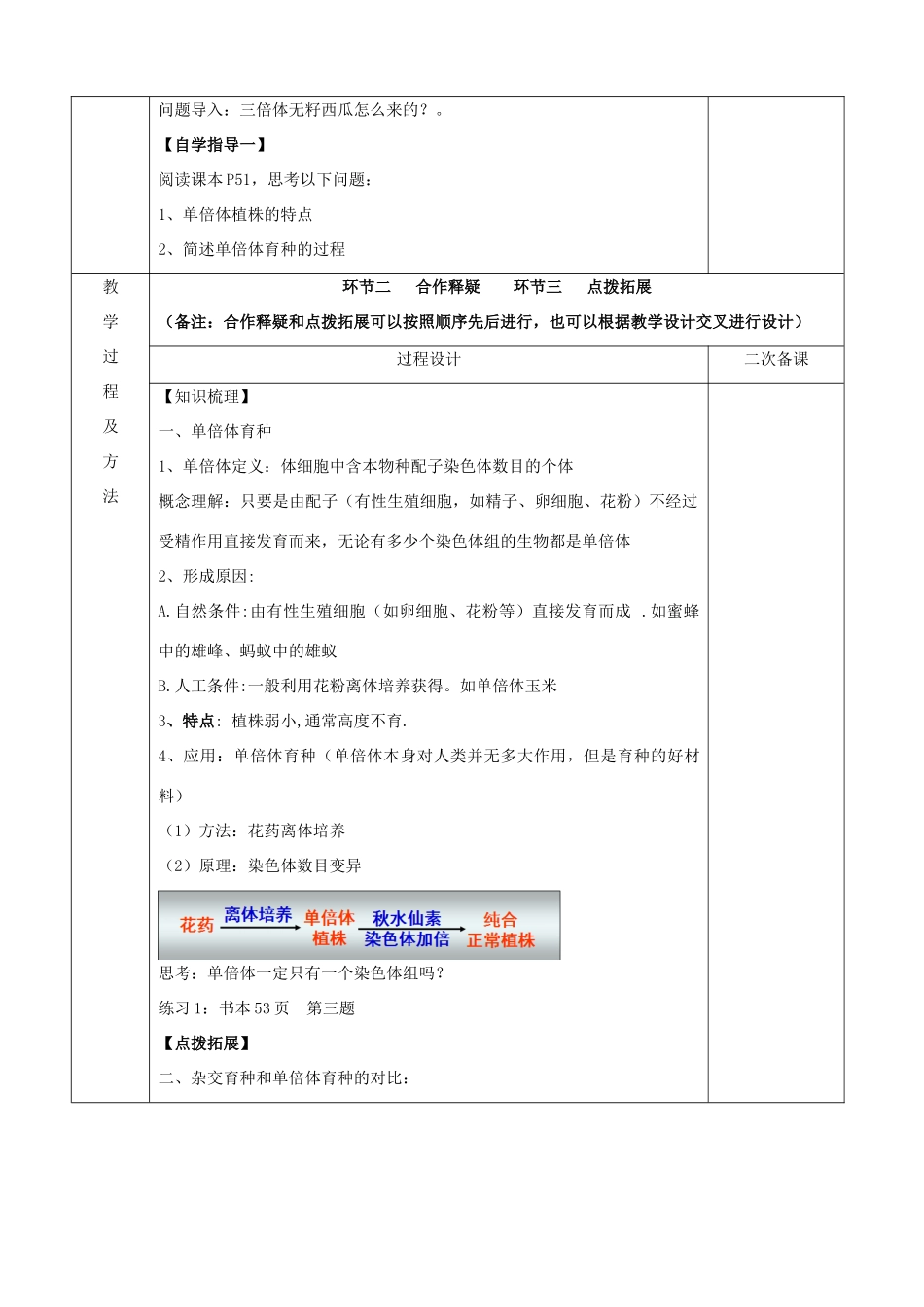 江苏省徐州市睢宁县菁华高级中学2014年高中生物 第三章 第三节 染色体变异及其应用（第1课时）四步教学法 苏教版必修2_第2页