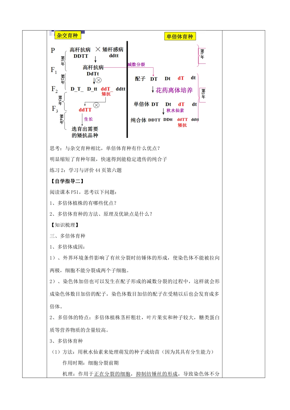 江苏省徐州市睢宁县菁华高级中学2014年高中生物 第三章 第三节 染色体变异及其应用（第1课时）四步教学法 苏教版必修2_第3页