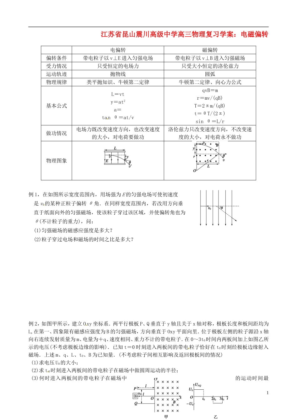 江苏省昆山震川高级中学高三物理 电磁偏转复习学案_第1页