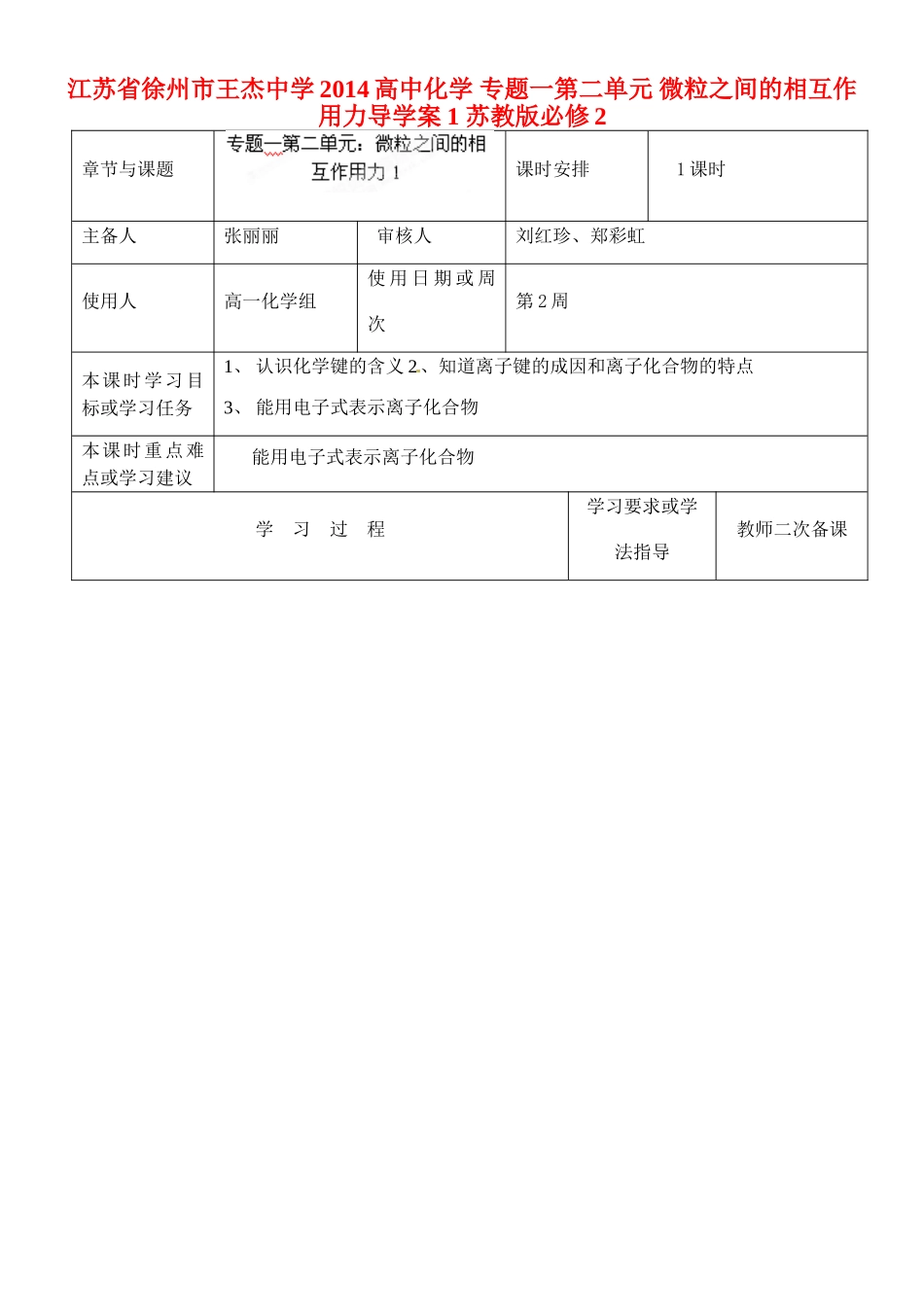 江苏省徐州市王杰中学2014高中化学 专题一第二单元 微粒之间的相互作用力导学案1 苏教版必修2_第1页