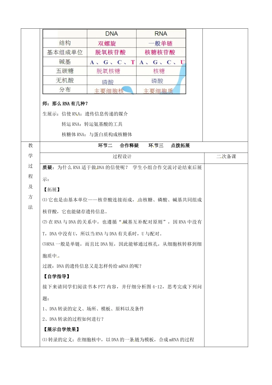江苏省徐州市睢宁县菁华高级中学2014年高中生物 第四章 第三节 基因控制蛋白质合成之转录四步教学法课时教学设计 苏教版必修2_第3页